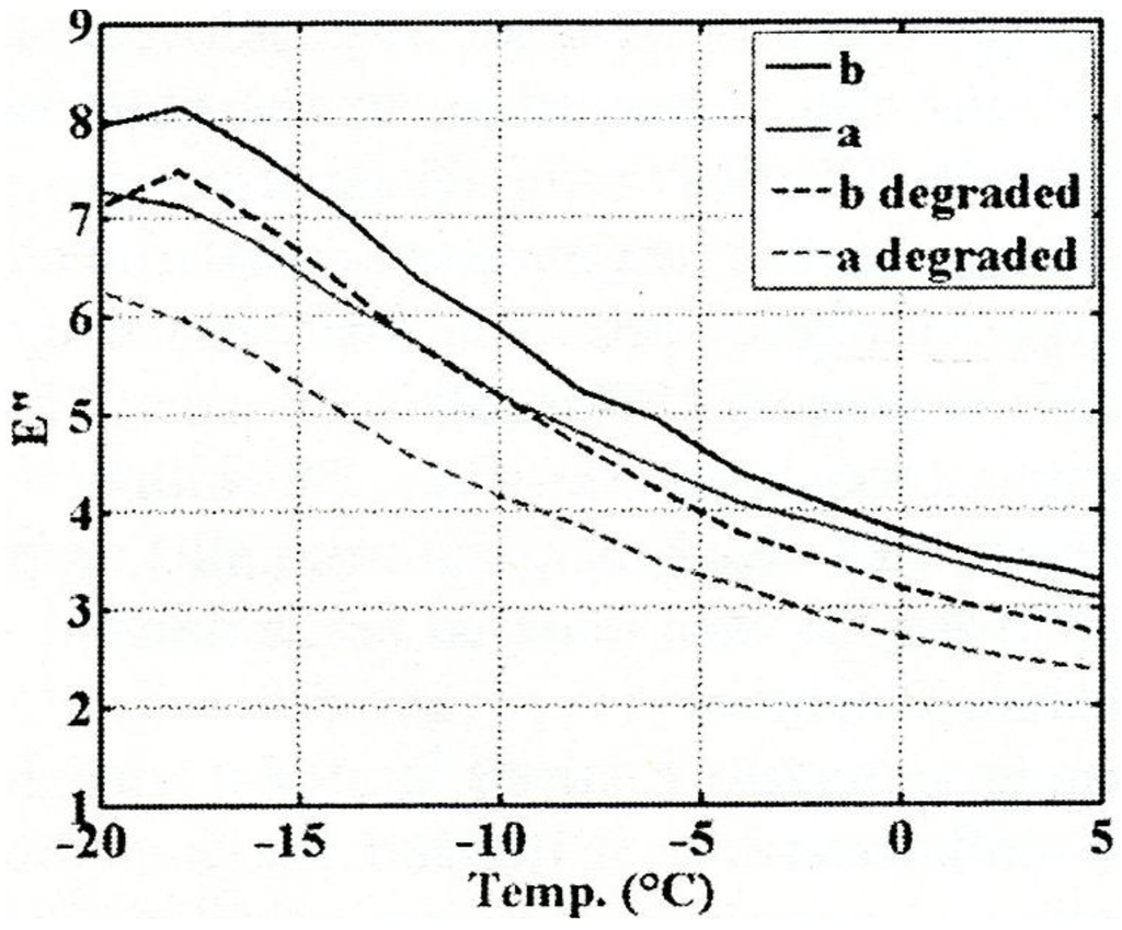 Sports 01 00078 g022 1024