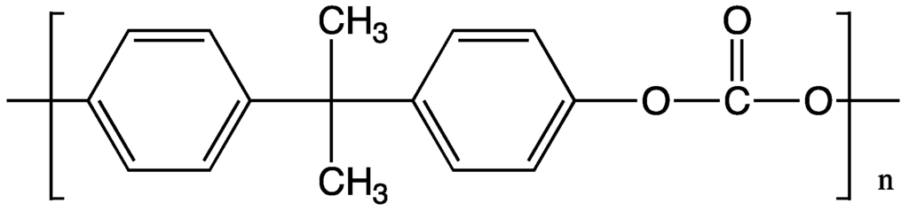 Sports 01 00078 g026 1024