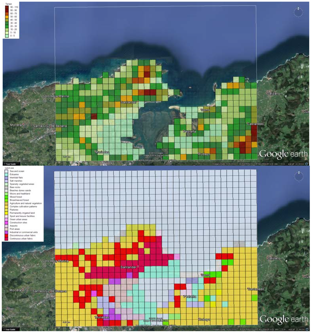 Sports 02 00099 g001 1024