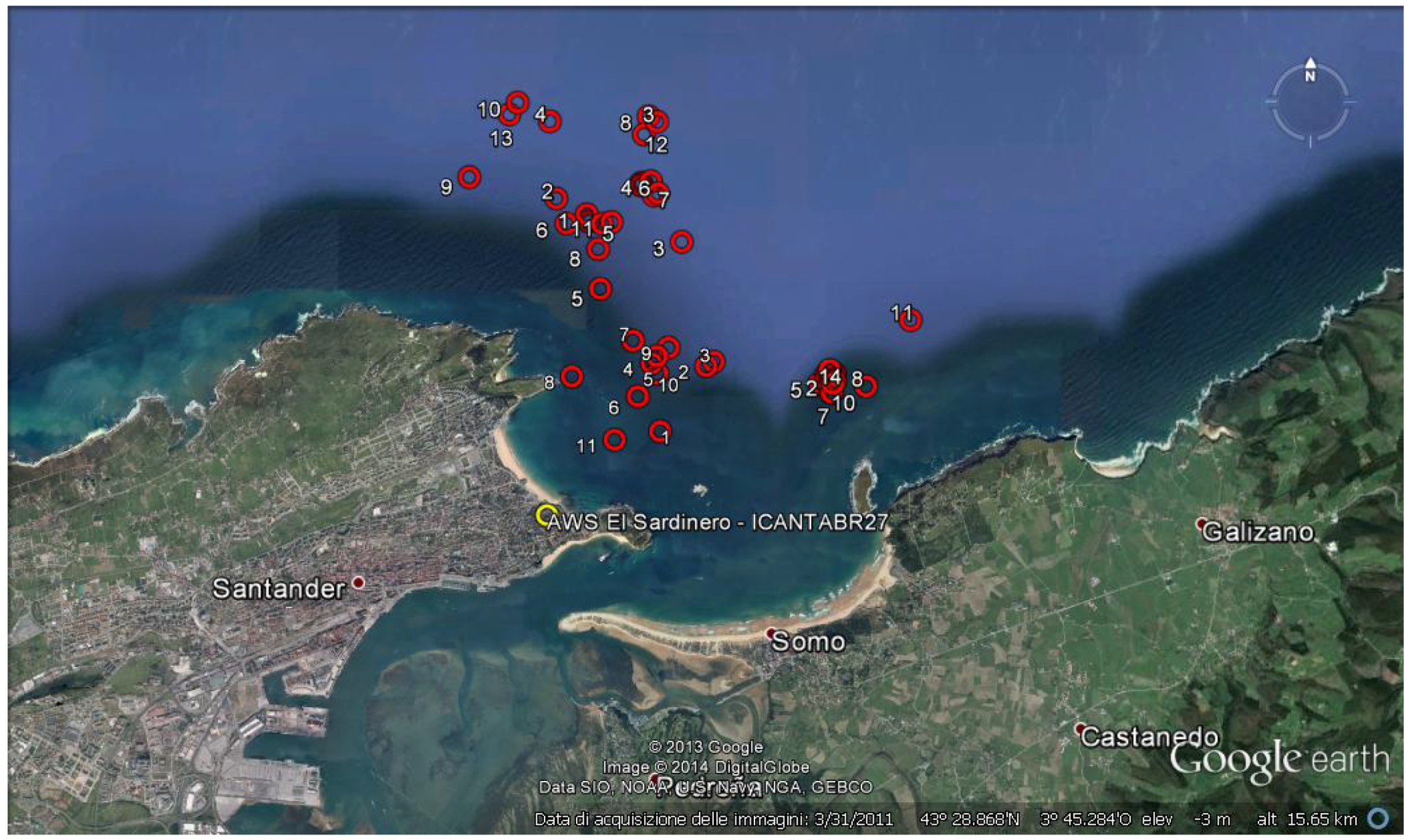 Sports 02 00099 g003