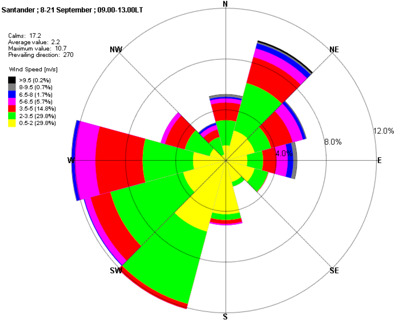 Sports 02 00099 g004