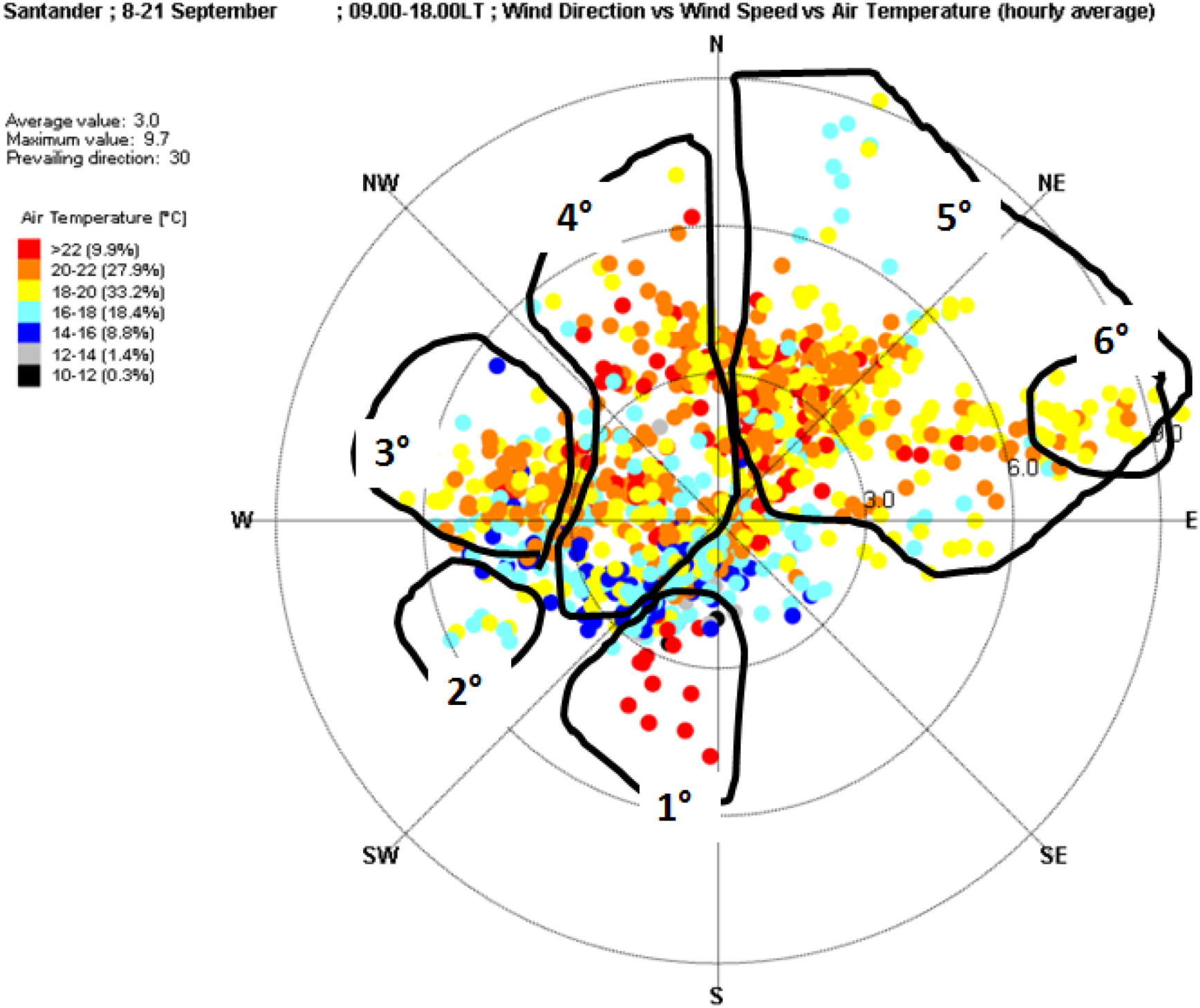 Sports 02 00099 g006