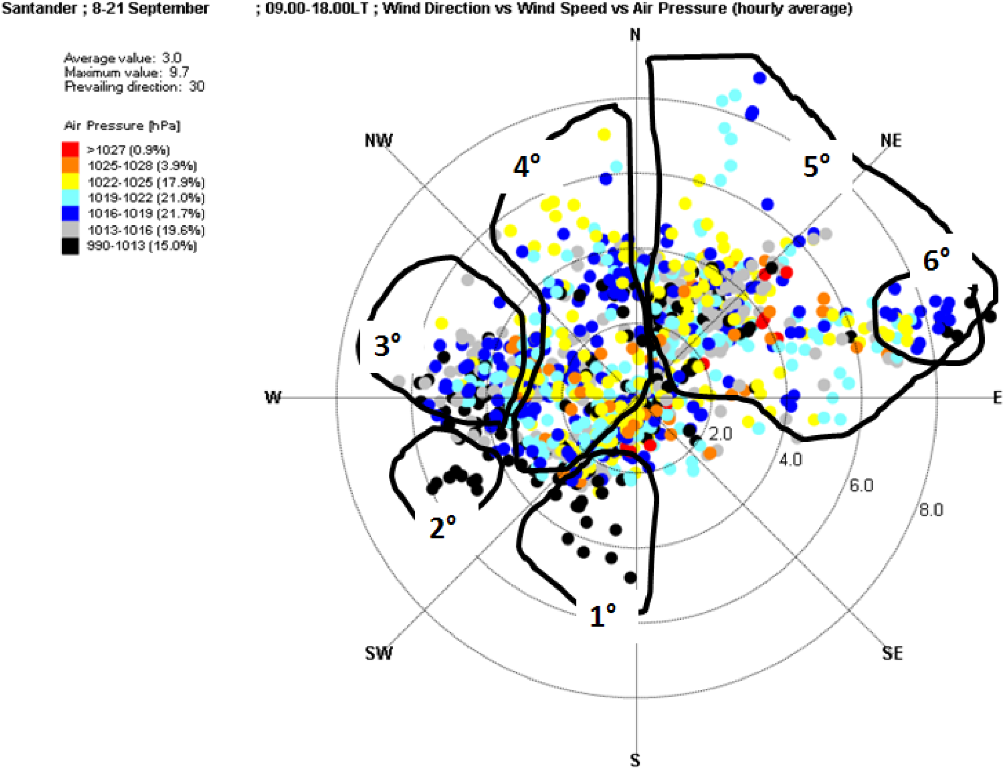 Sports 02 00099 g007