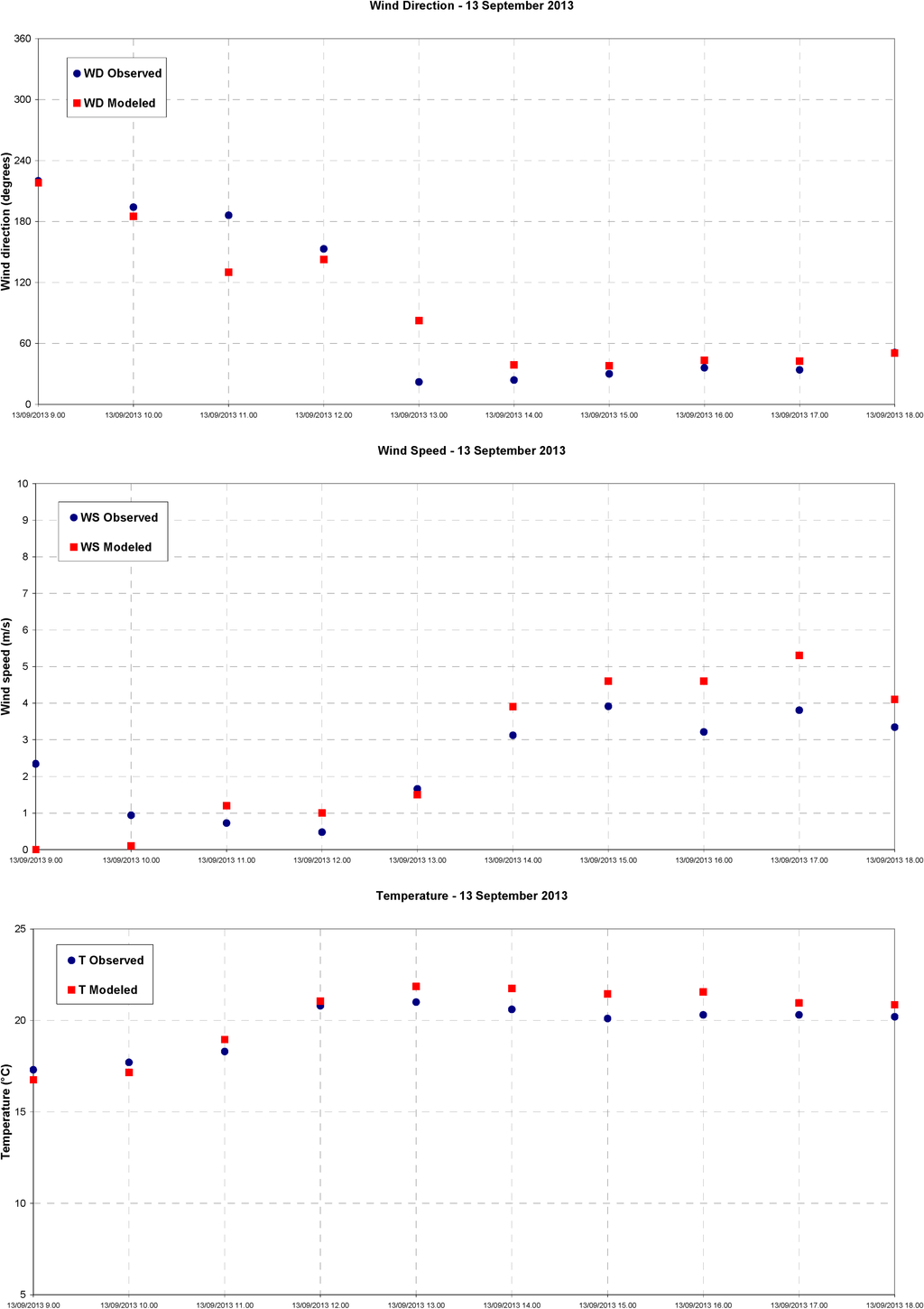 Sports 02 00099 g010 1024