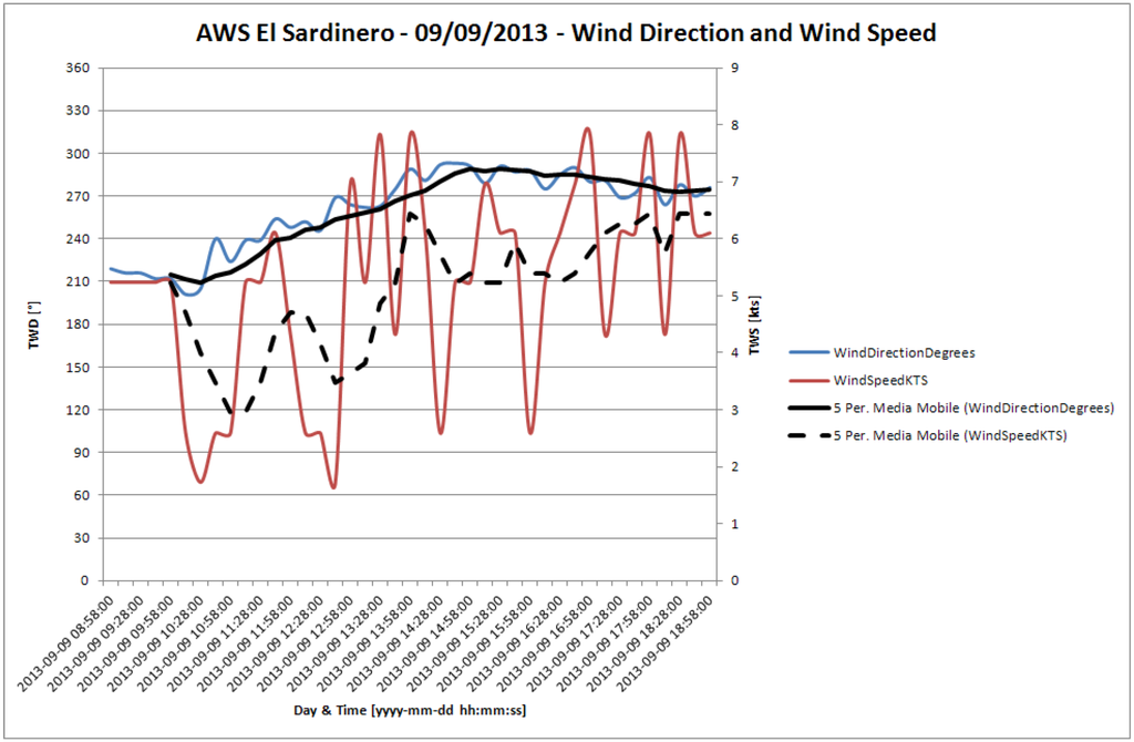 Sports 02 00099 g024 1024