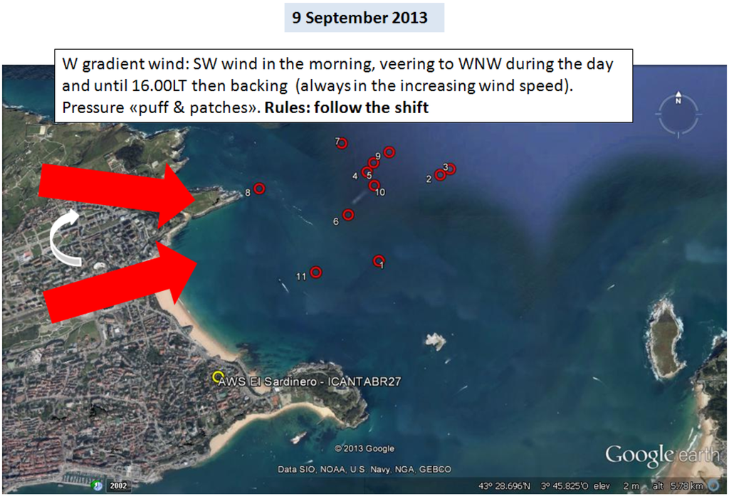 Sports 02 00099 g026 1024