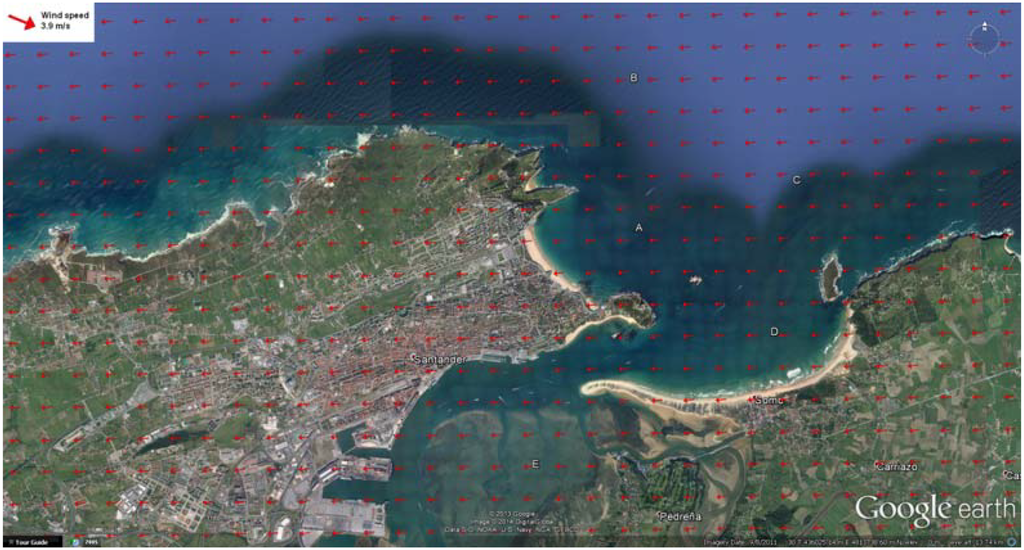 Sports 02 00099 g027 1024