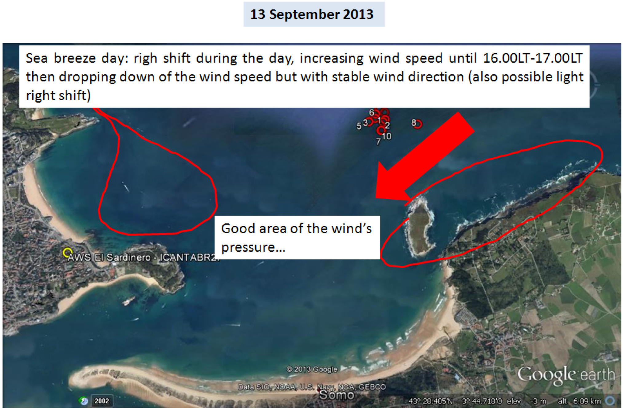 Sports 02 00099 g032