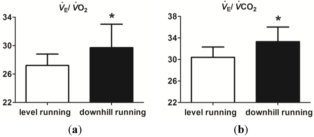 Sports 03 00012 g001 1024