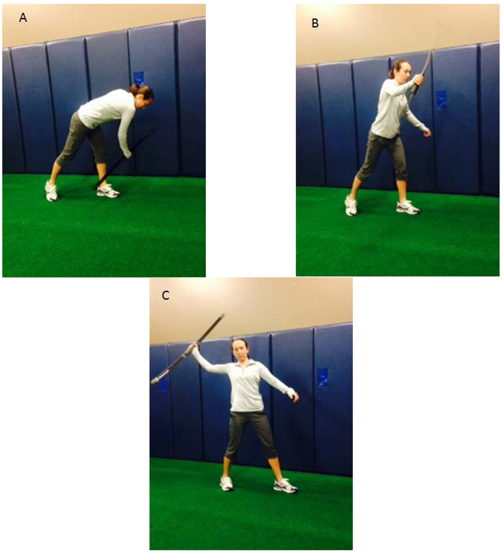 Sports 03 00188 g001 1024