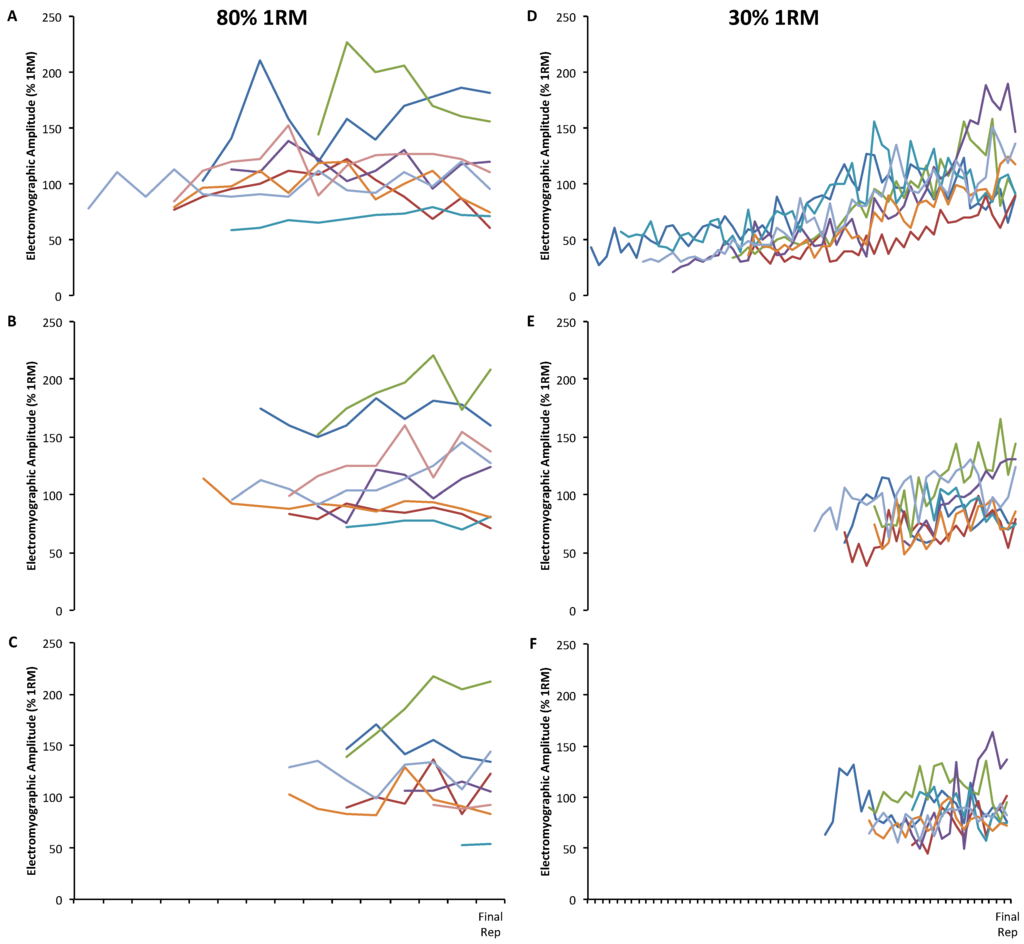 Sports 03 00269 g001 1024