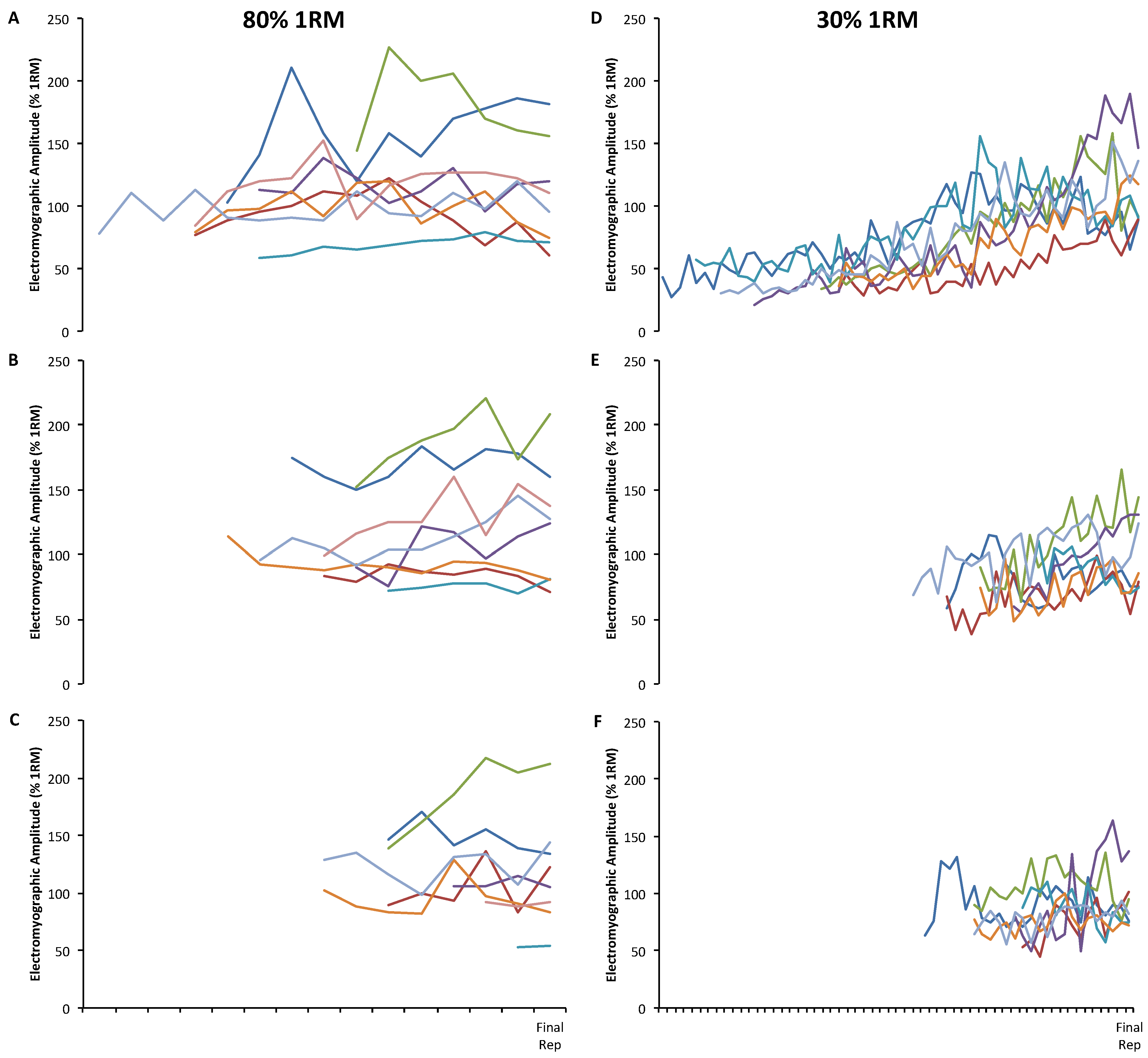 Sports 03 00269 g001