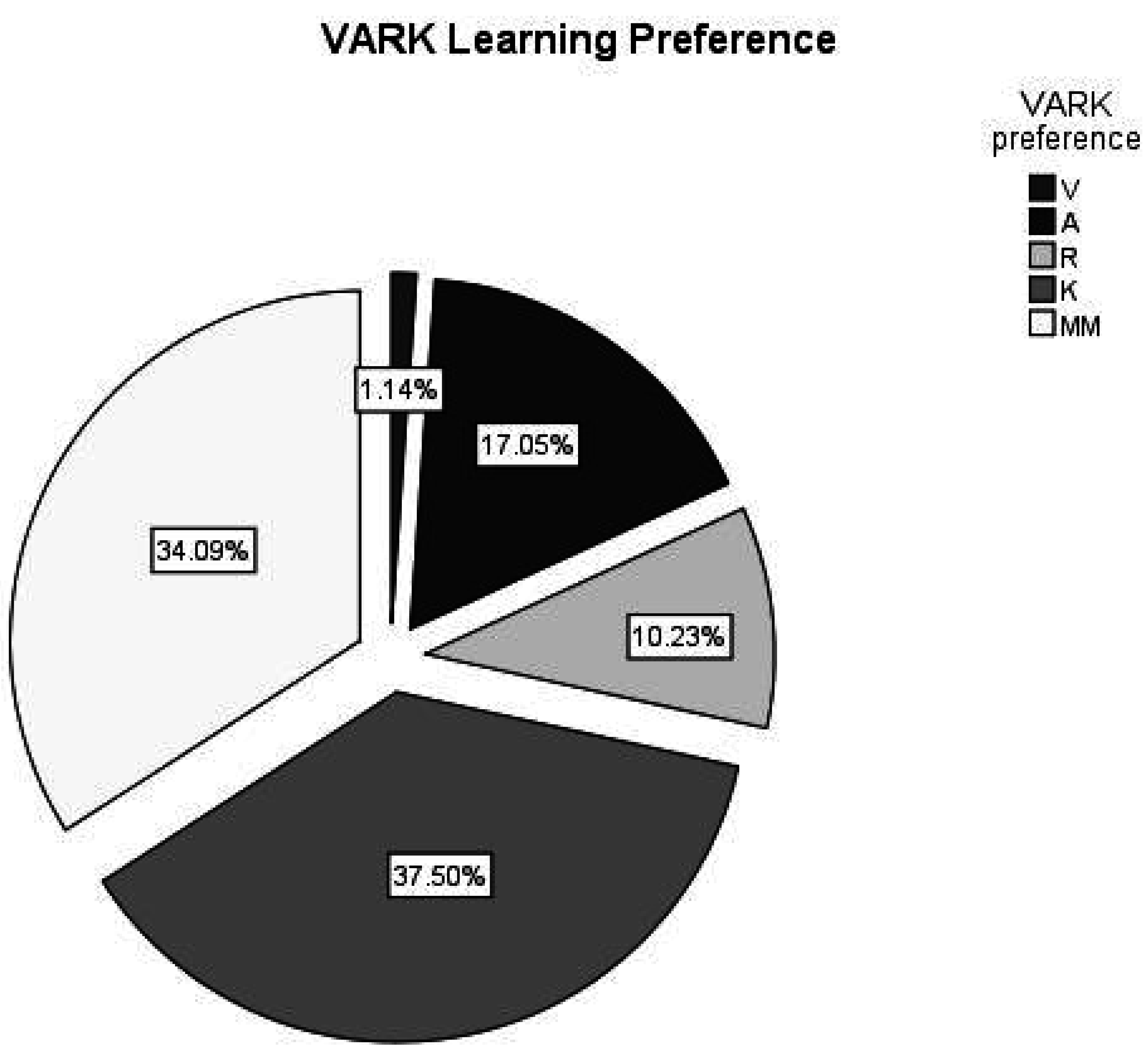 Sports 03 00325 g001