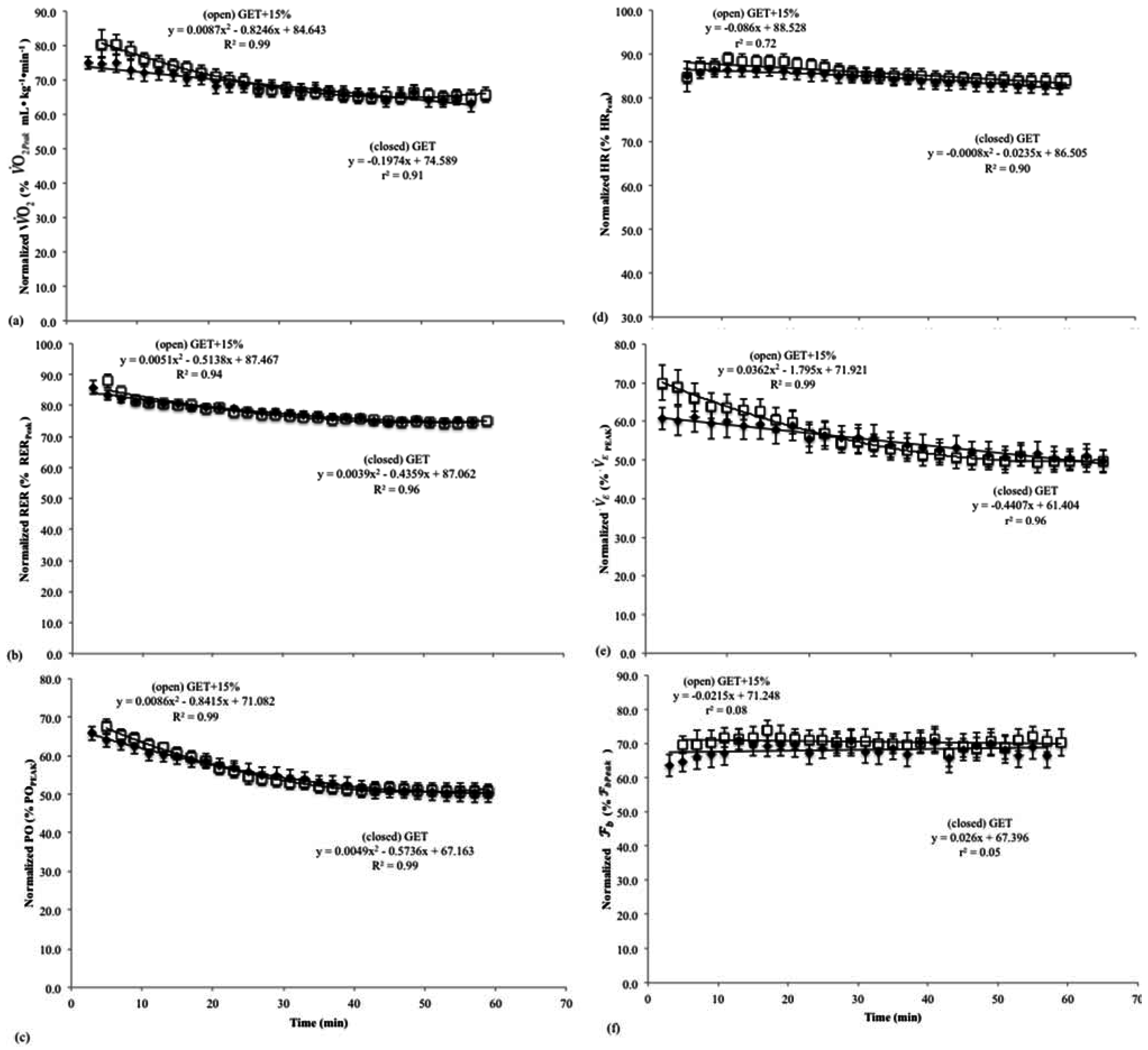 Sports 03 00369 g002