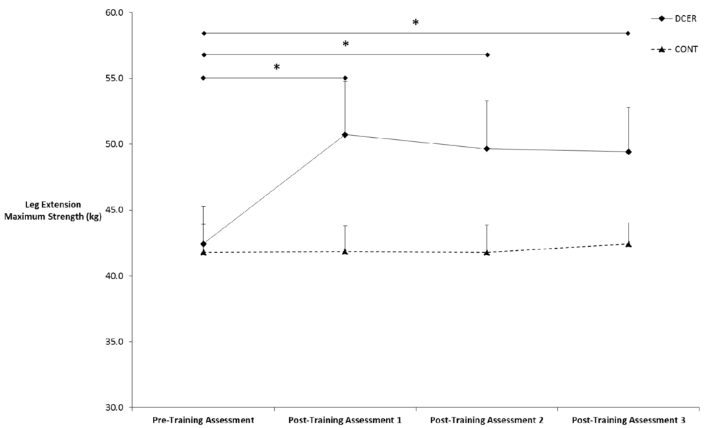 Sports 04 00007 g002 1024