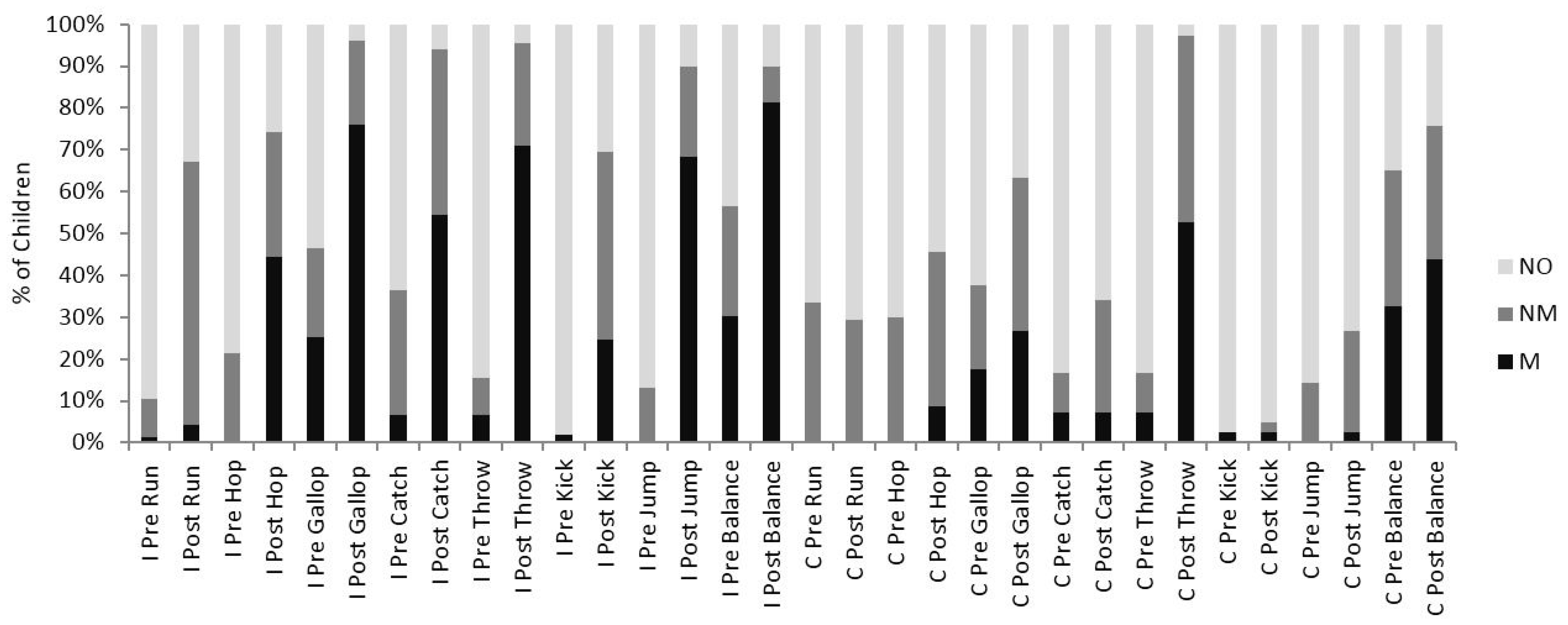 Sports 04 00010 g001