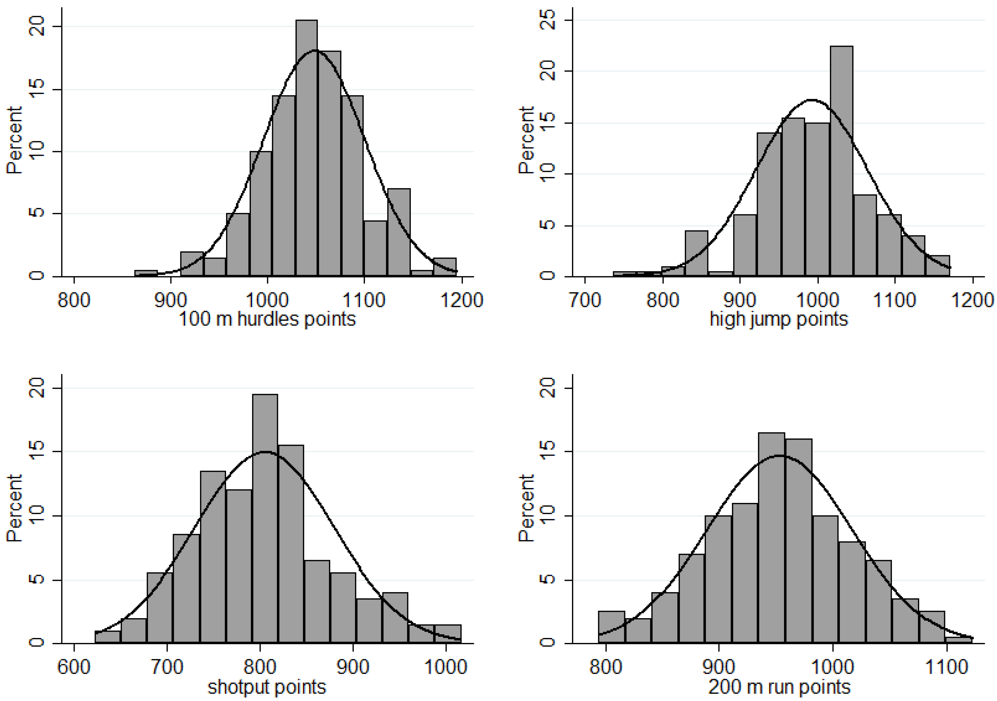 Sports 04 00012 g001a