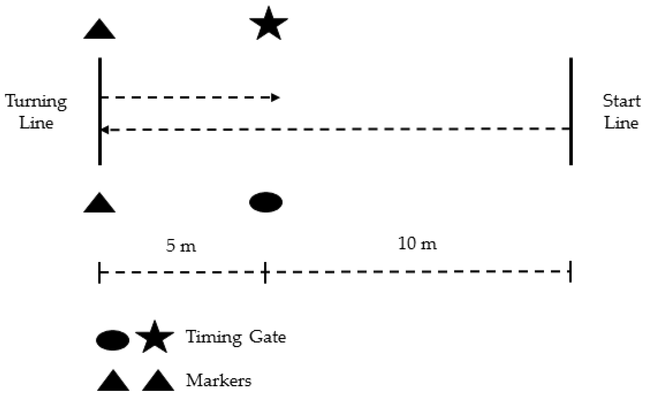 Sports 04 00034 g001