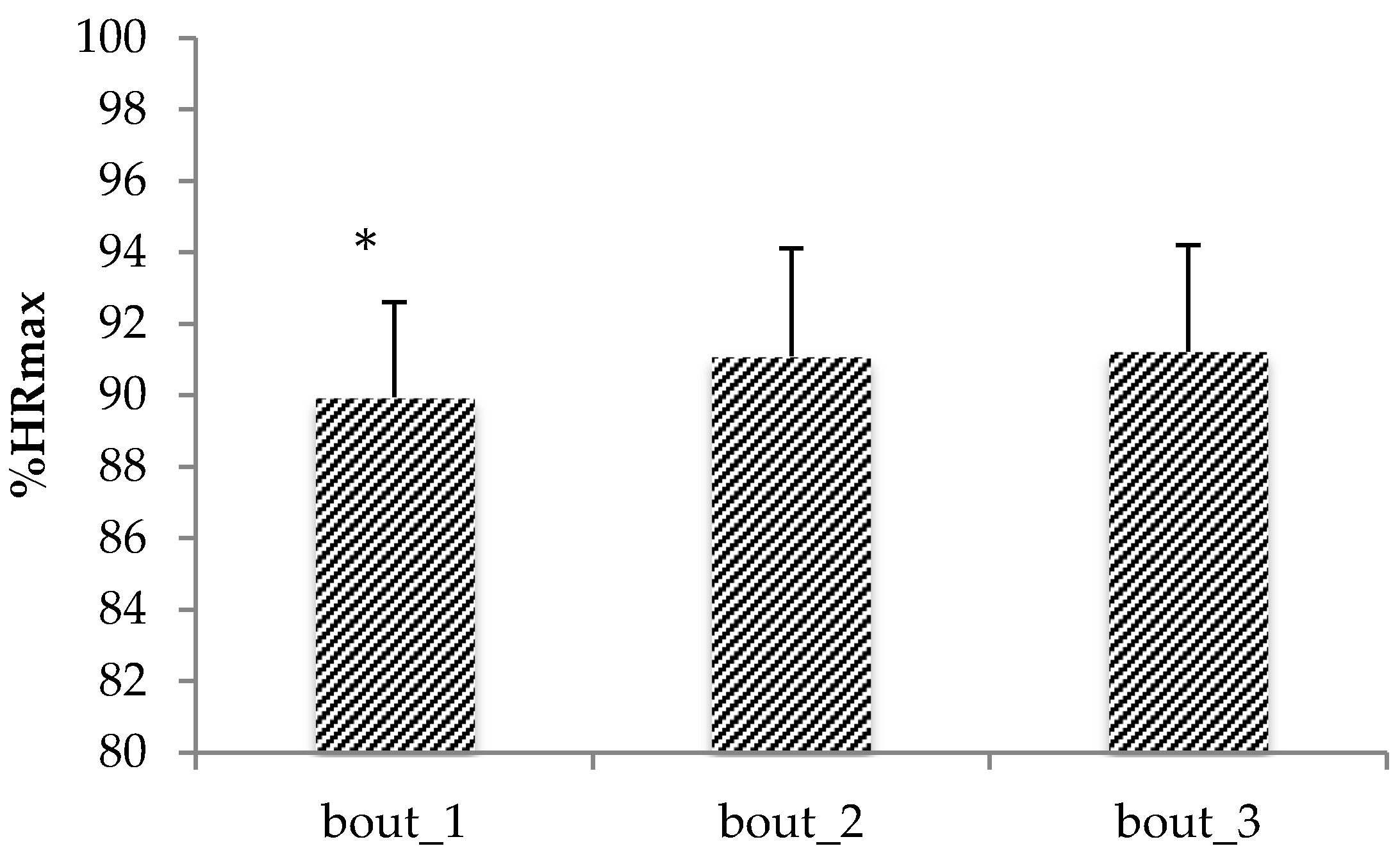 Sports 05 00003 g001