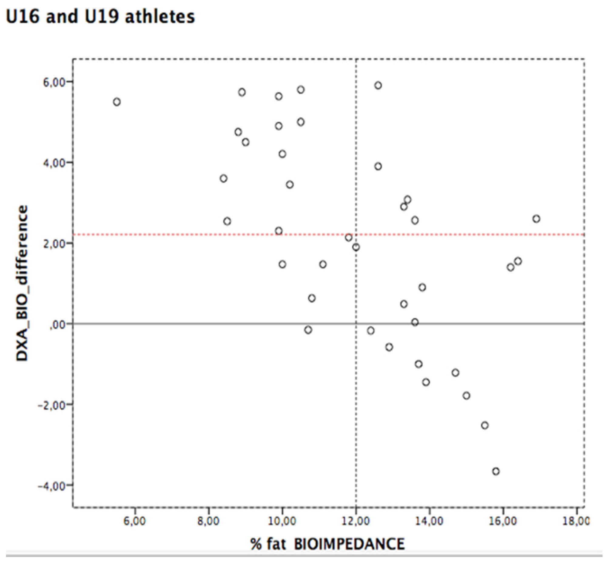 Sports 05 00017 g001