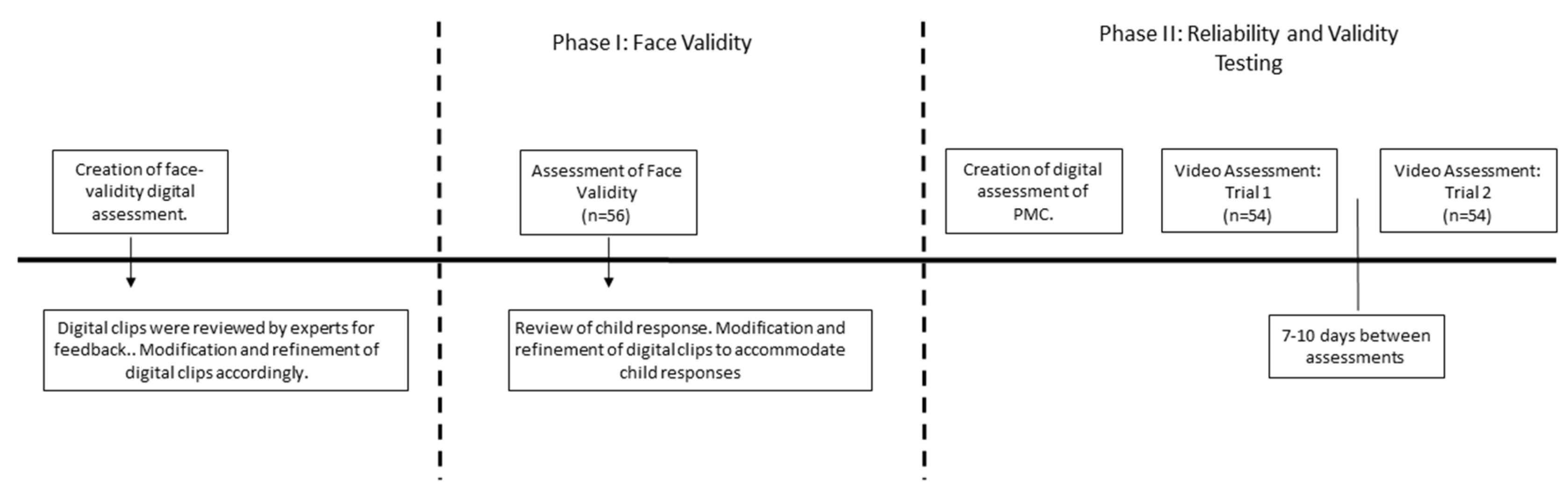 Sports 05 00048 g001