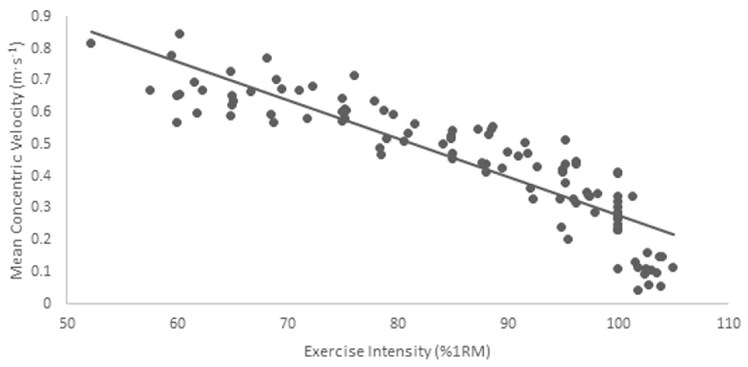 Sports 05 00051 g001