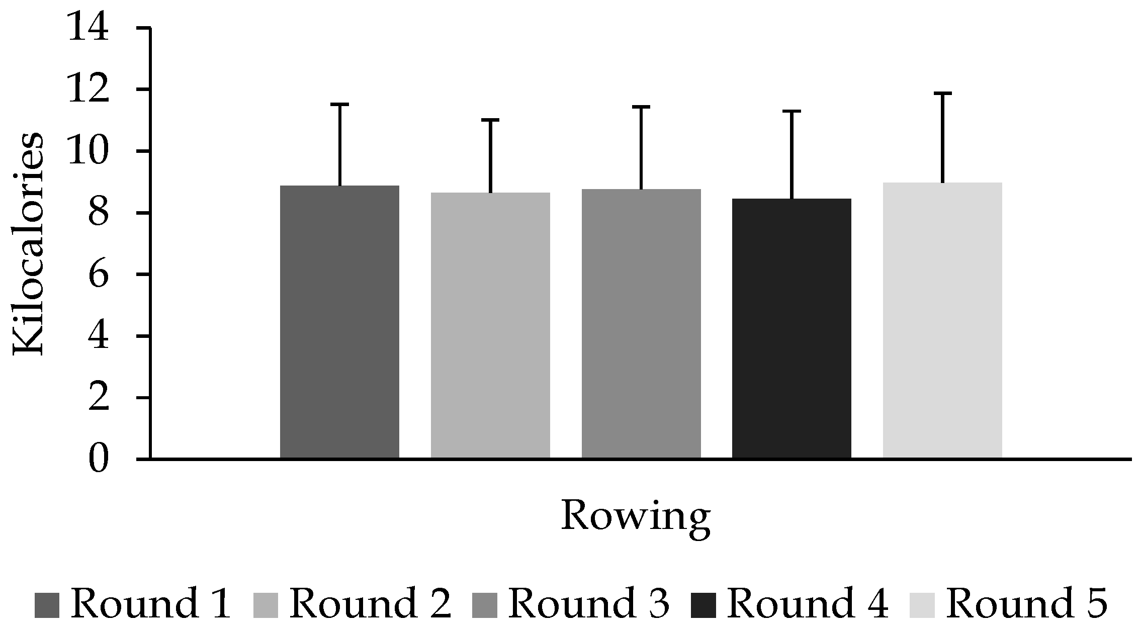 Sports 05 00061 g003