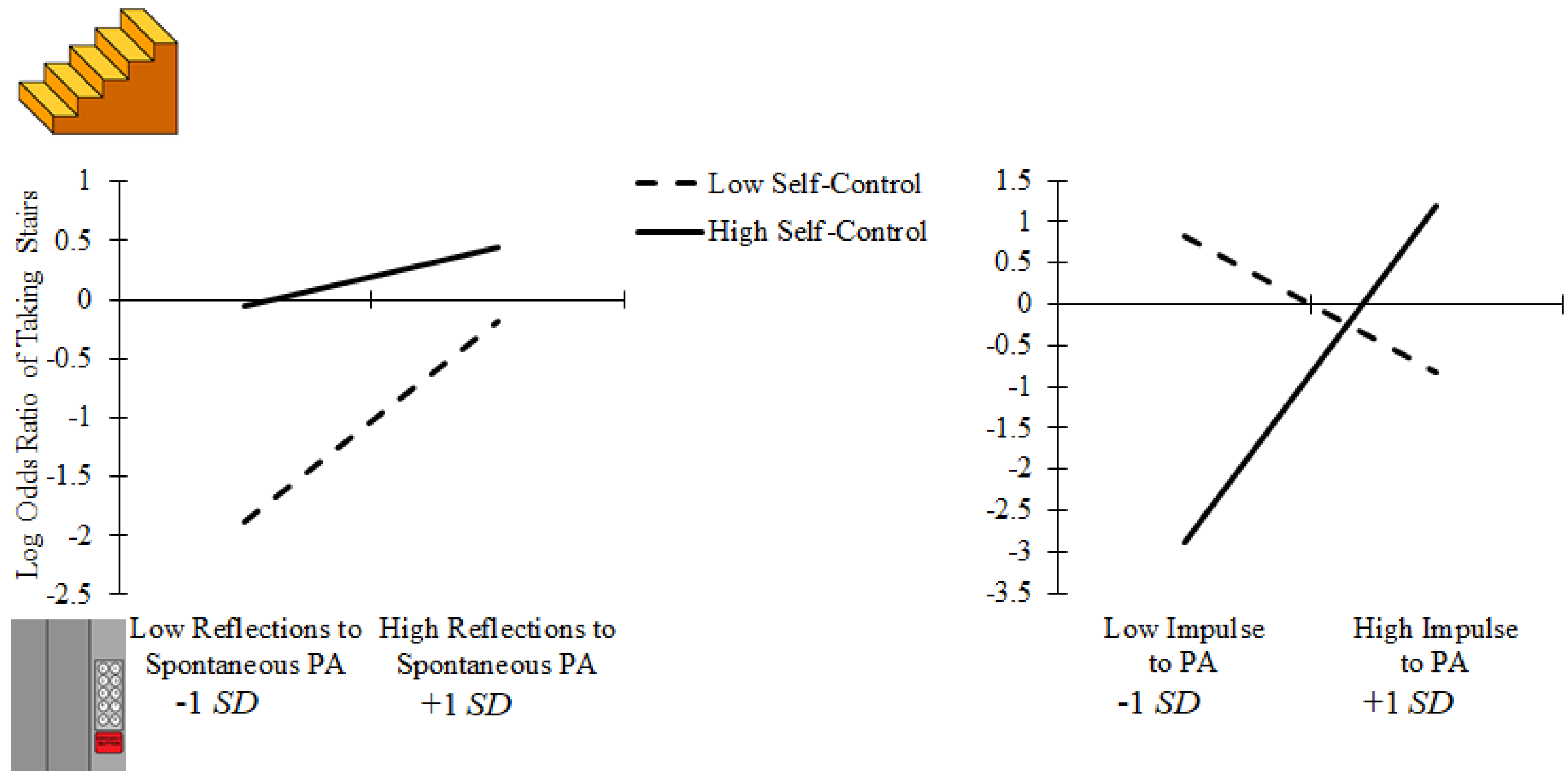 Sports 05 00075 g001