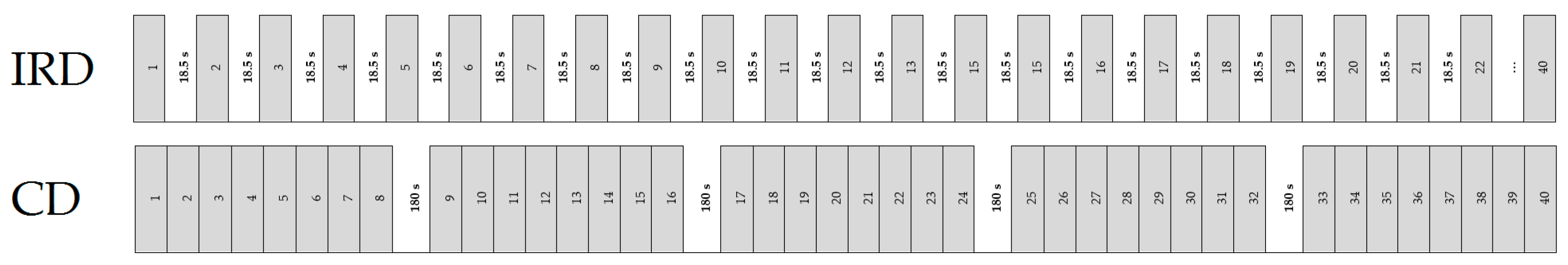 Sports 05 00090 g001