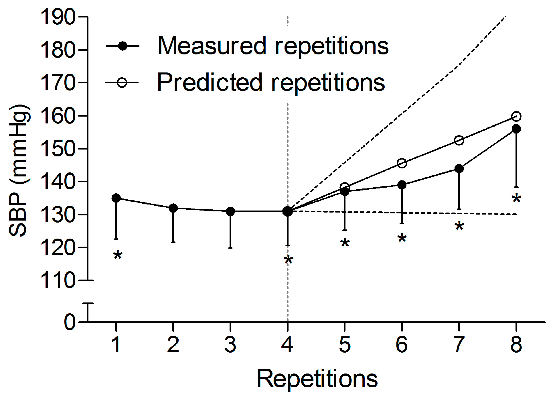 Sports 05 00090 g003