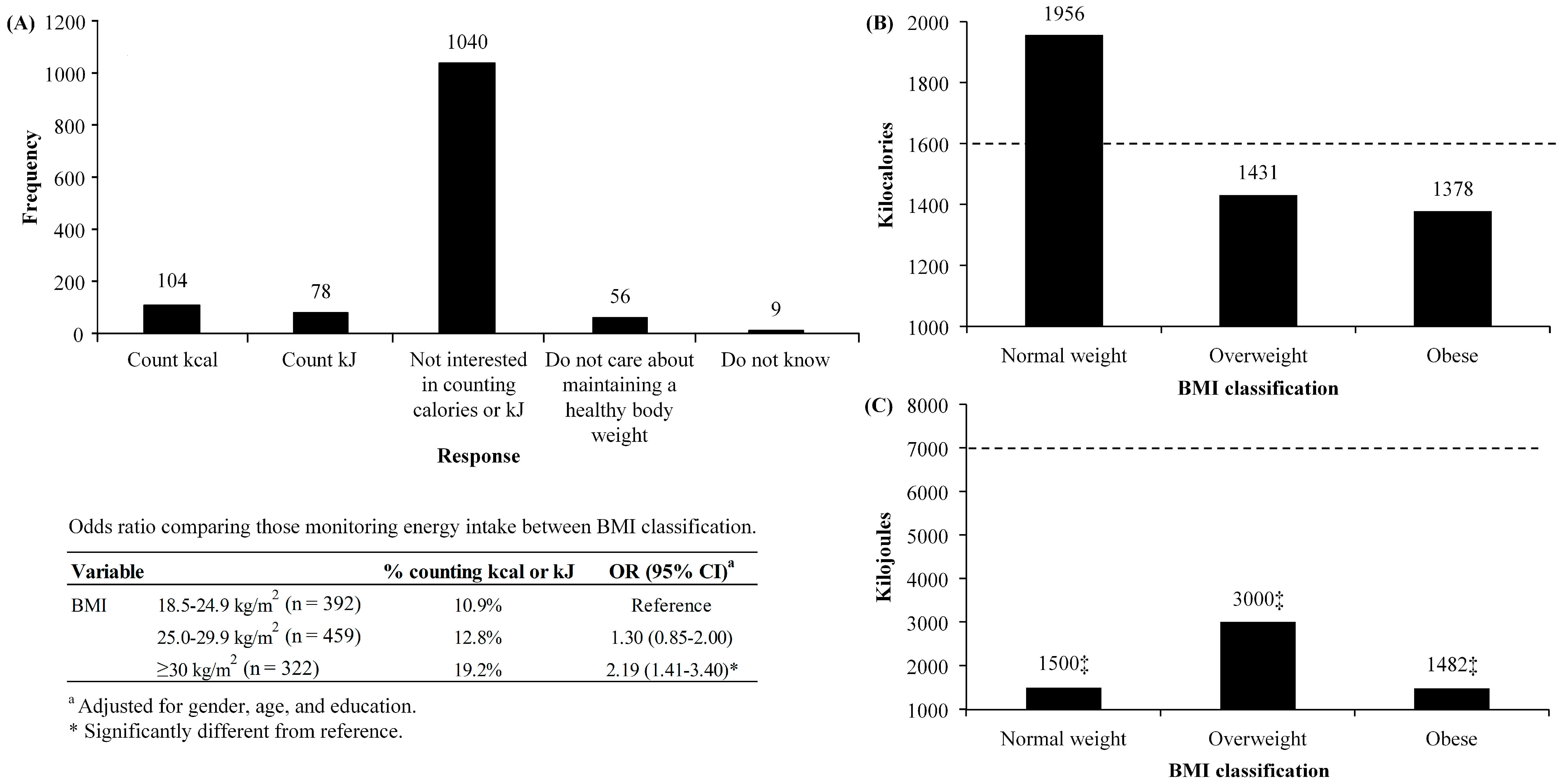 Sports 05 00094 g001