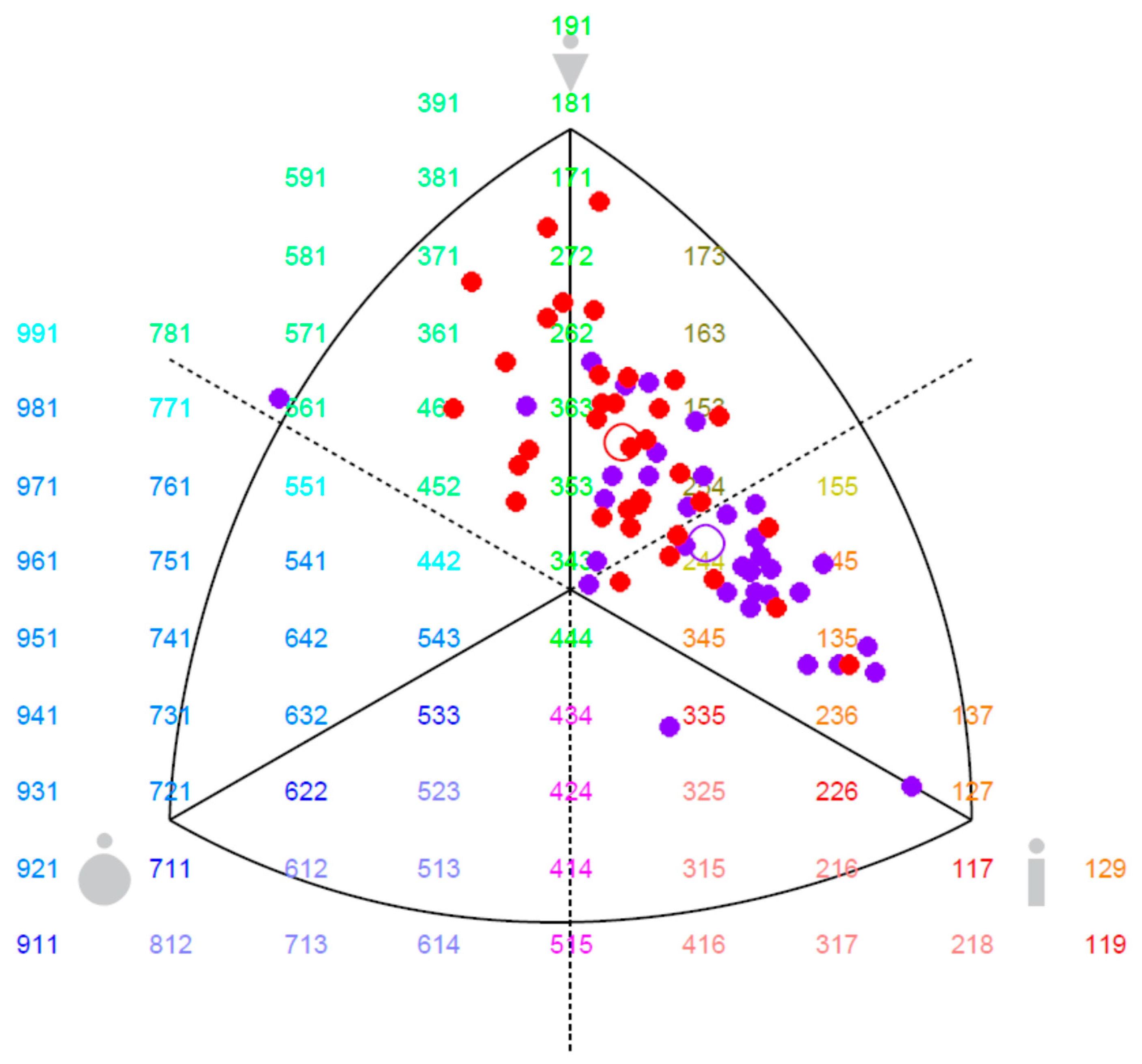 Sports 06 00009 g001