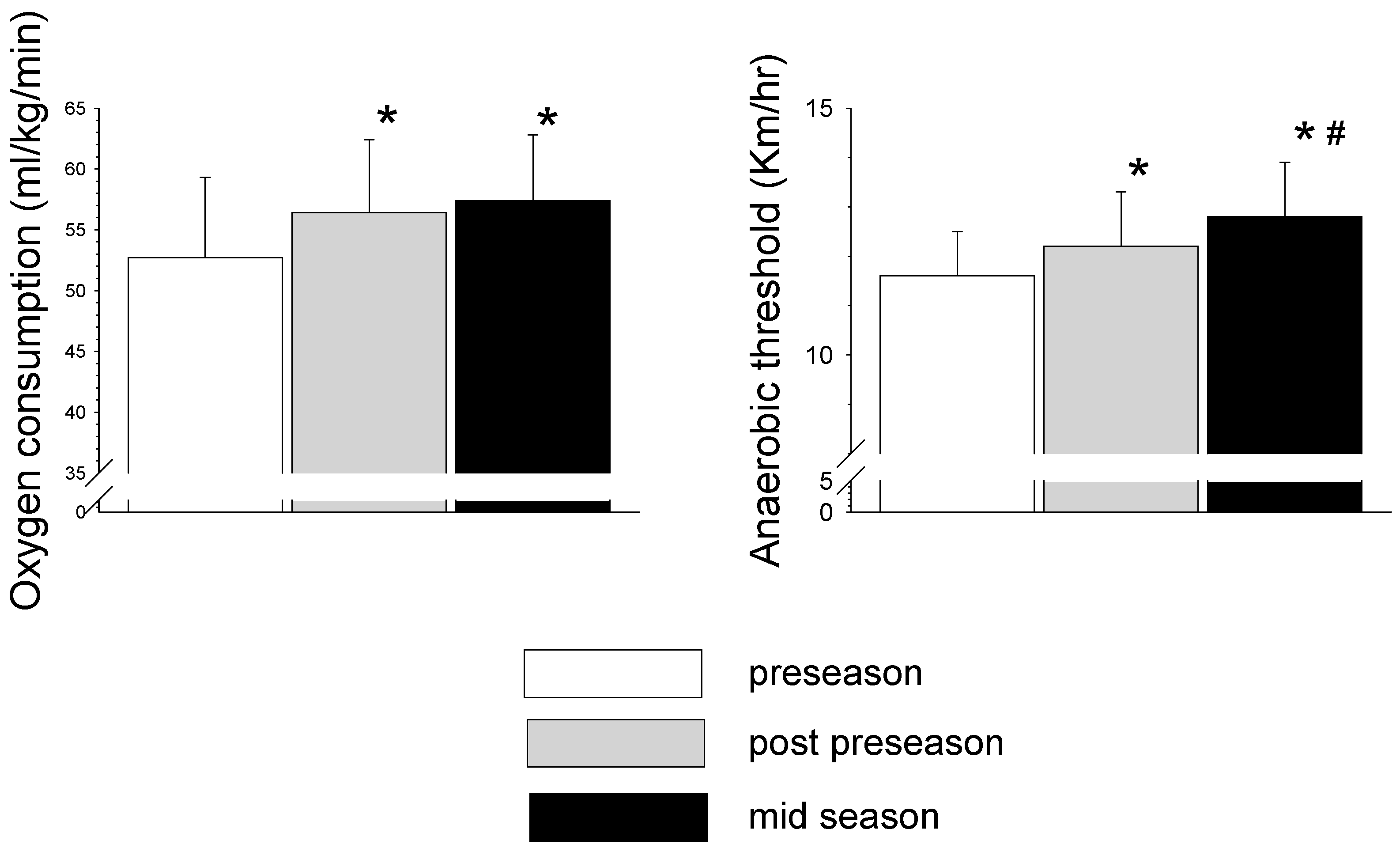 Sports 06 00014 g002