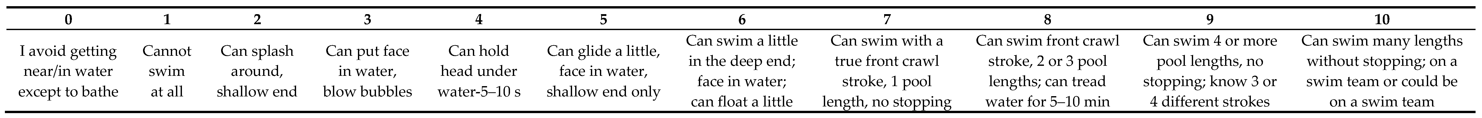 Sports 06 00017 g001