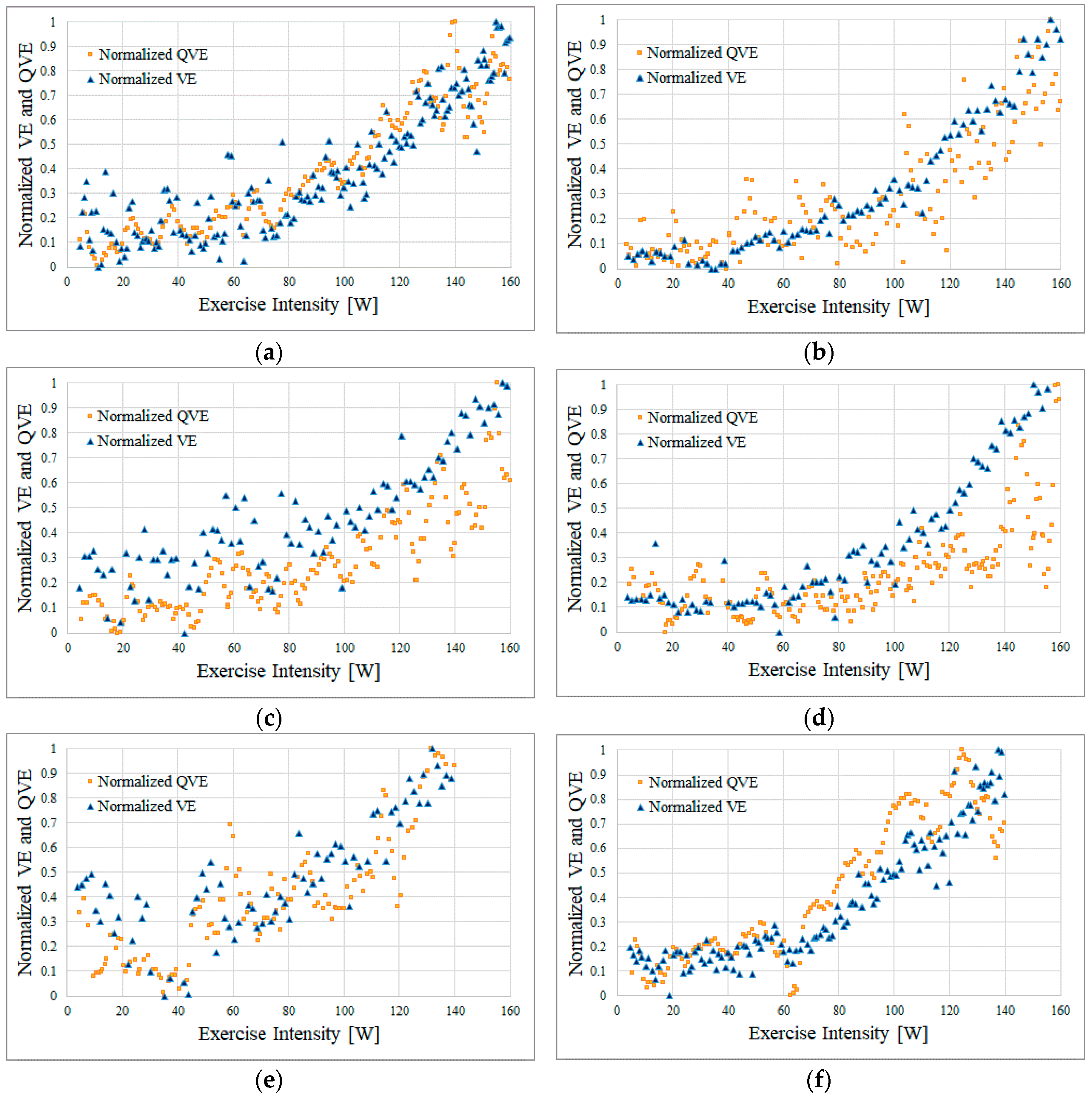 Sports 06 00023 g007