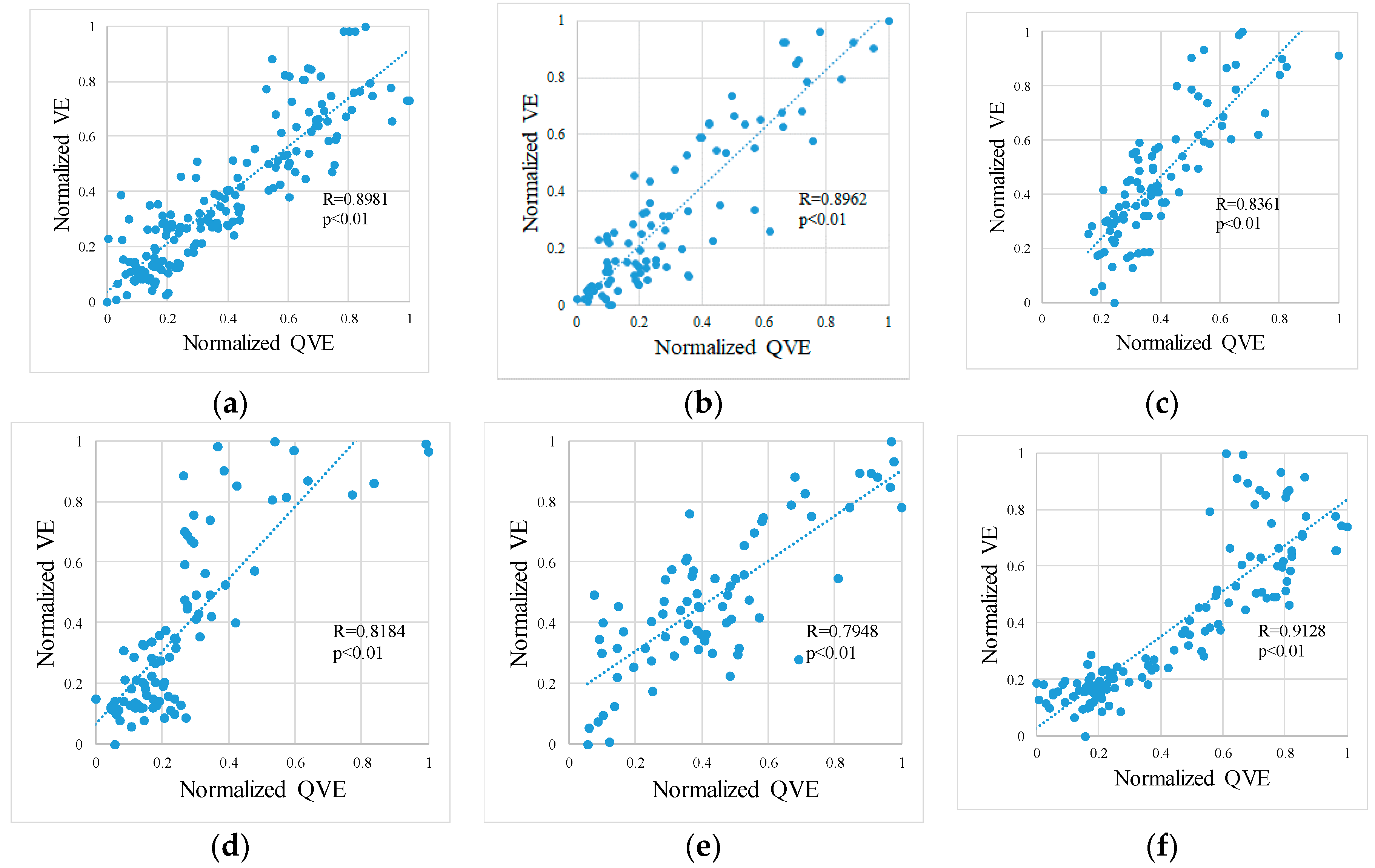 Sports 06 00023 g008