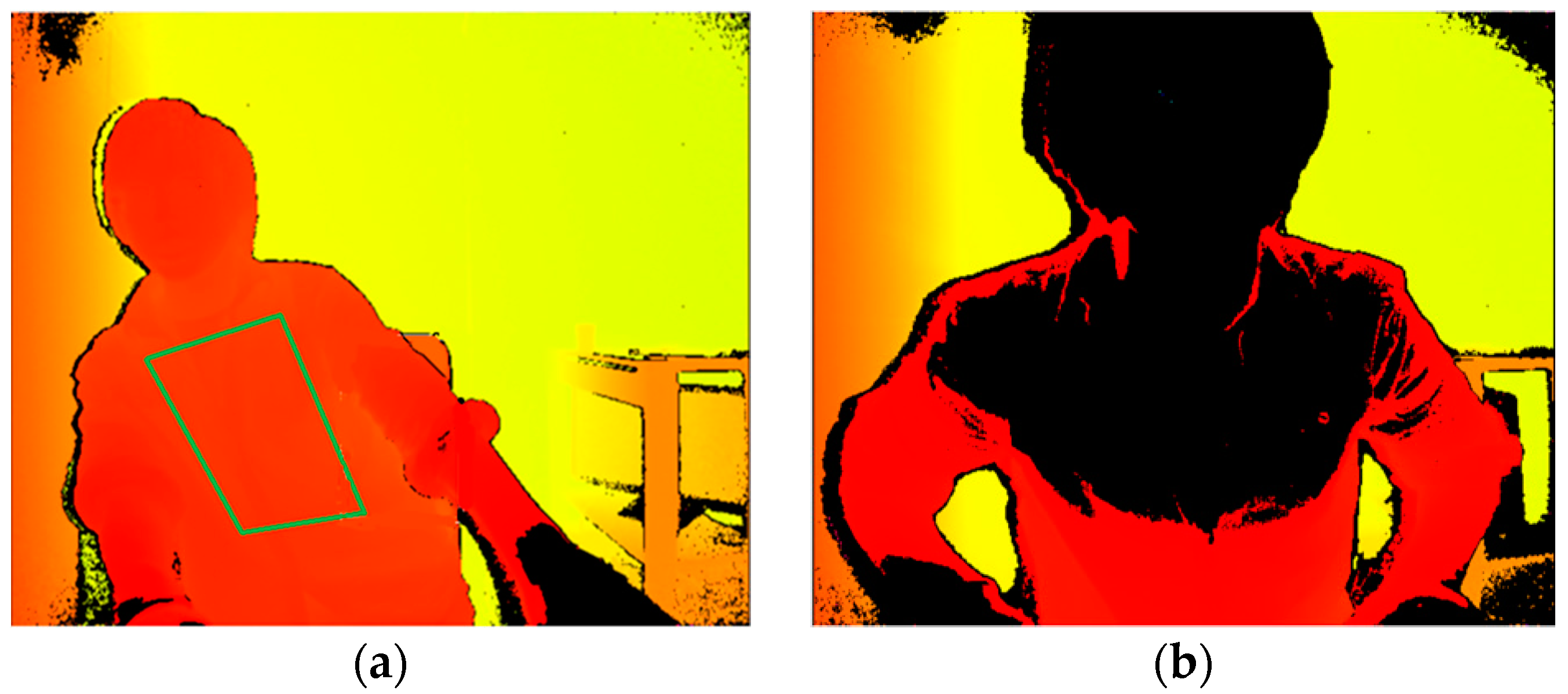 Sports 06 00023 g009