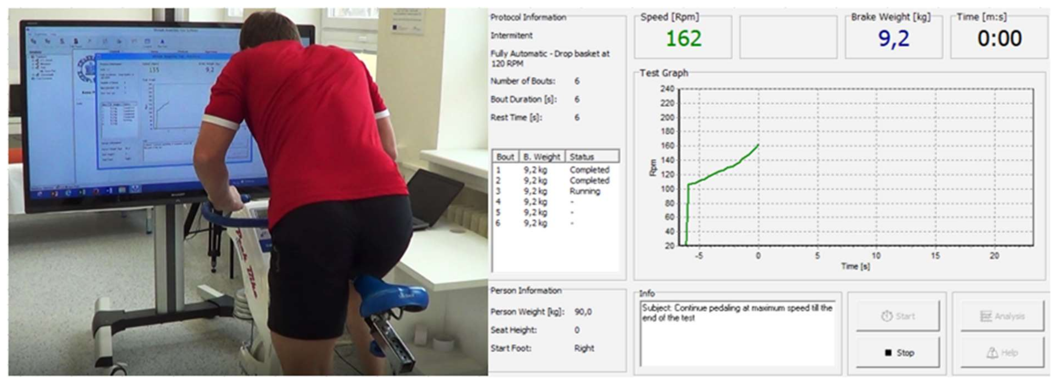 Sports 06 00032 g001 Sports 06 00032 g001