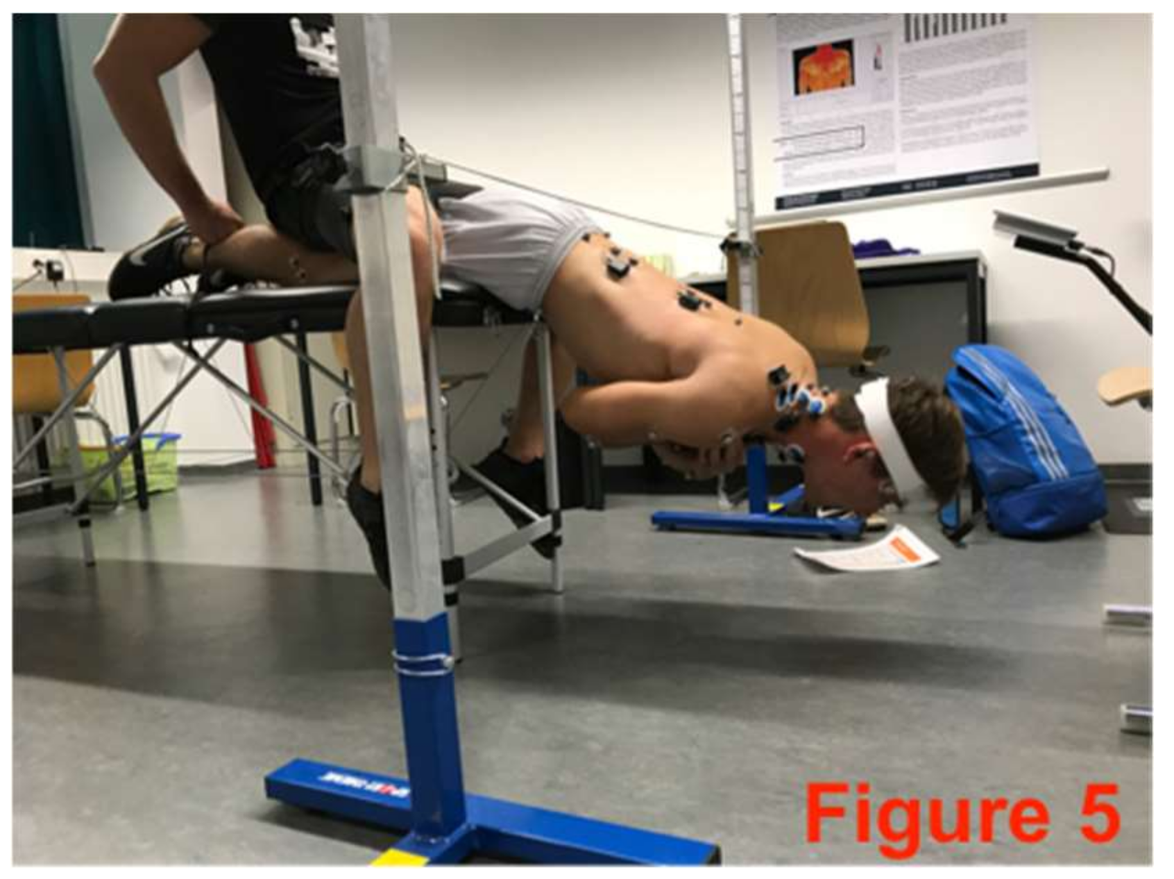 Sports 06 00033 g005