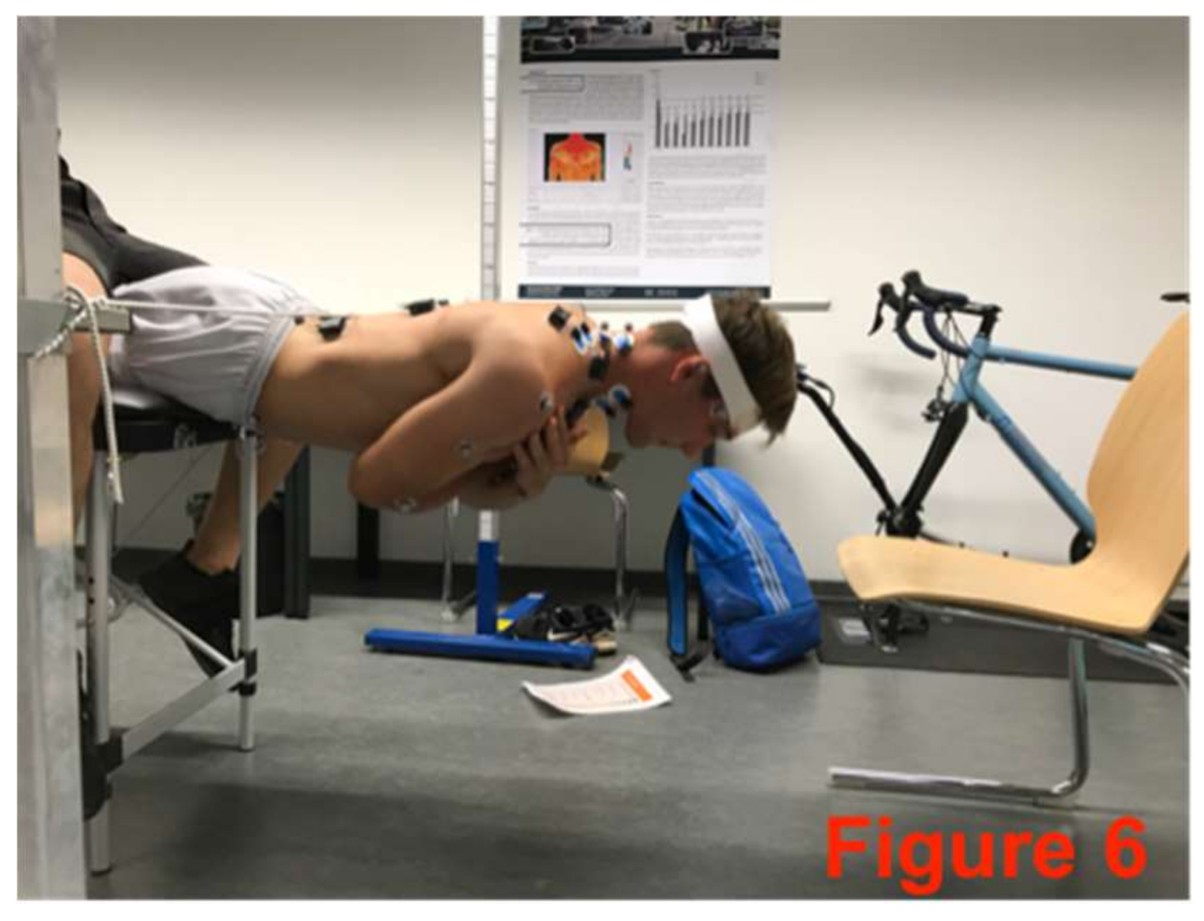 Sports 06 00033 g006