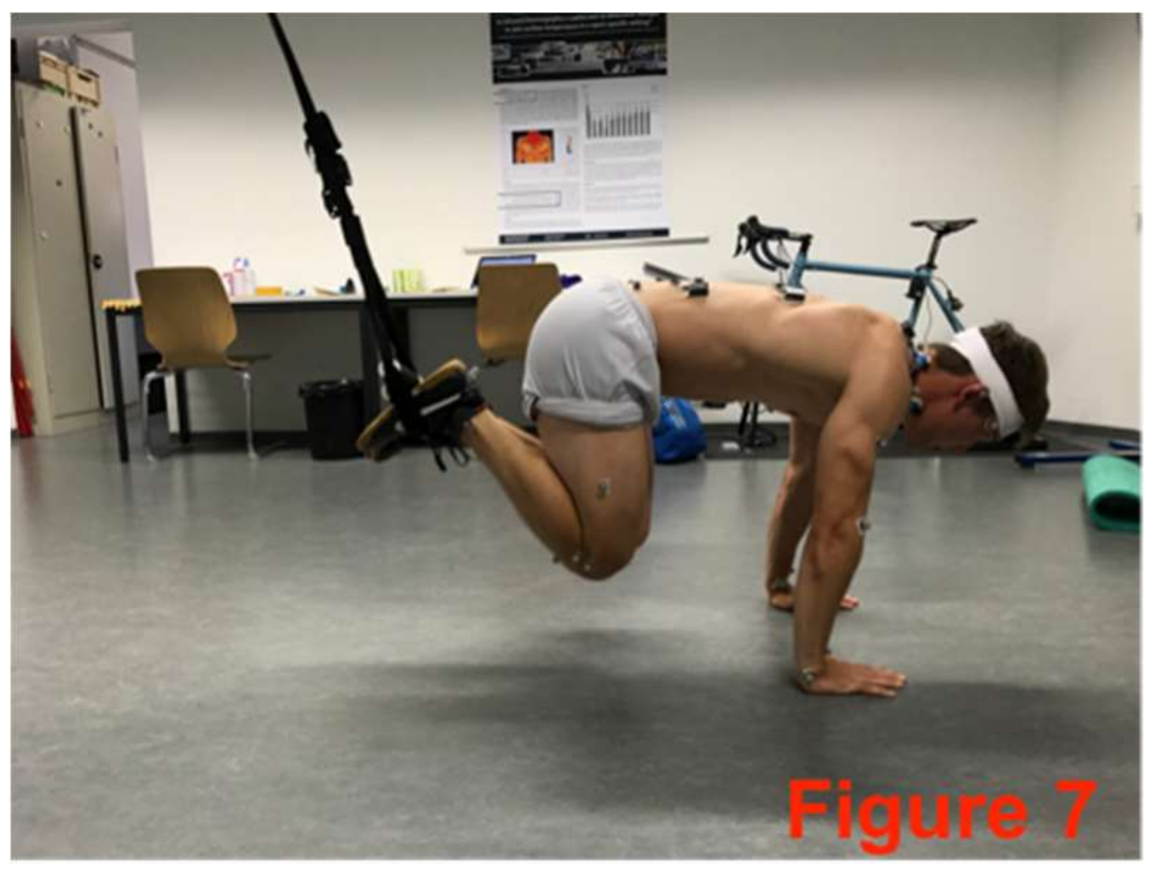 Sports 06 00033 g007