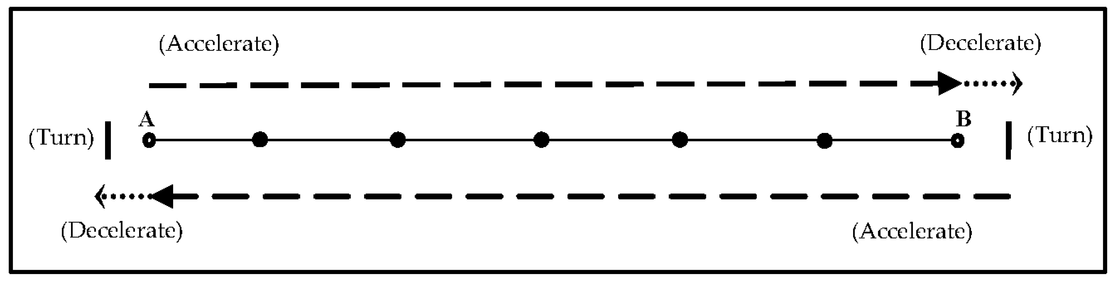 Sports 06 00039 g001