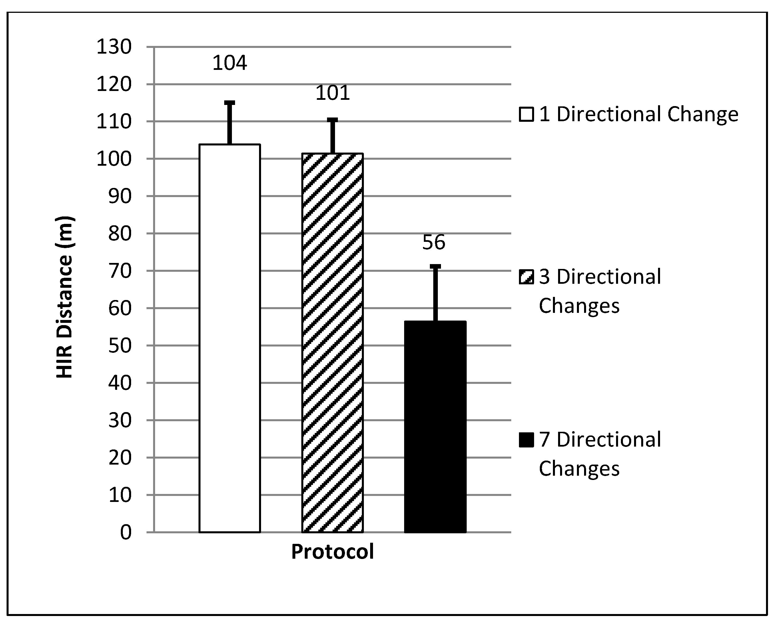 Sports 06 00039 g003