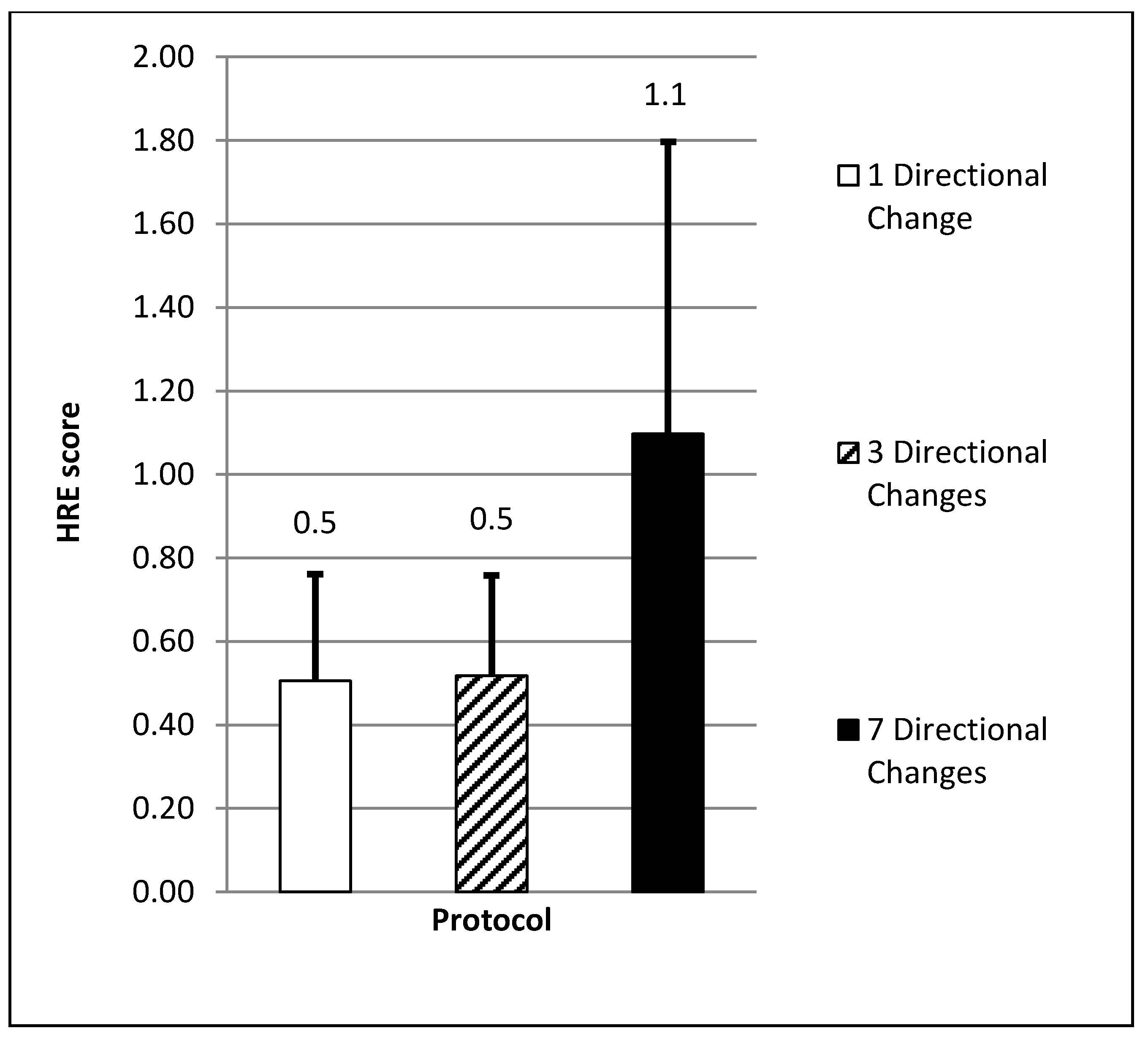 Sports 06 00039 g004