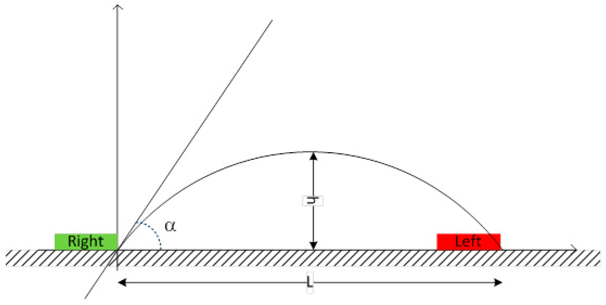 Sports 06 00058 g004