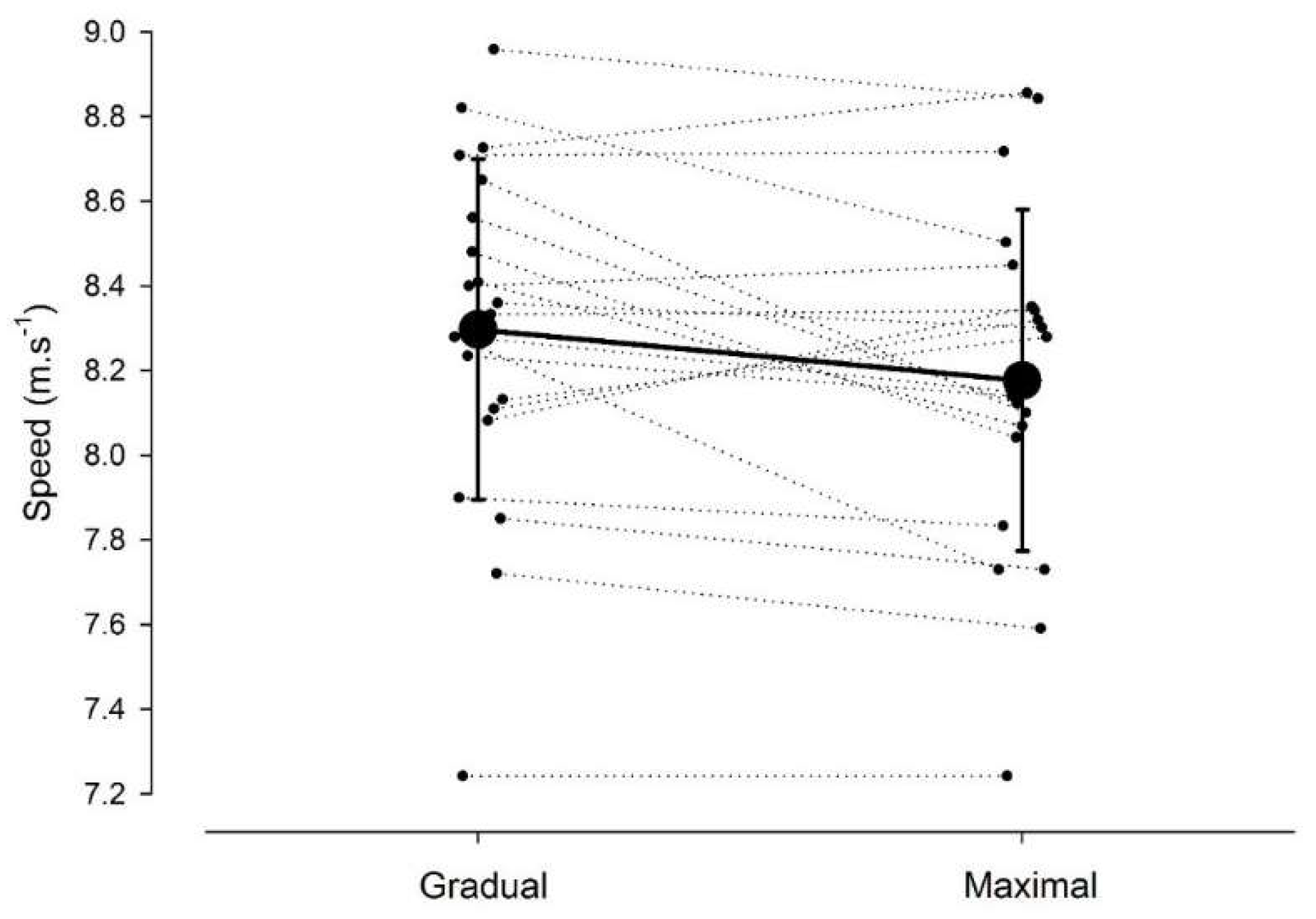 Sports 06 00066 g001