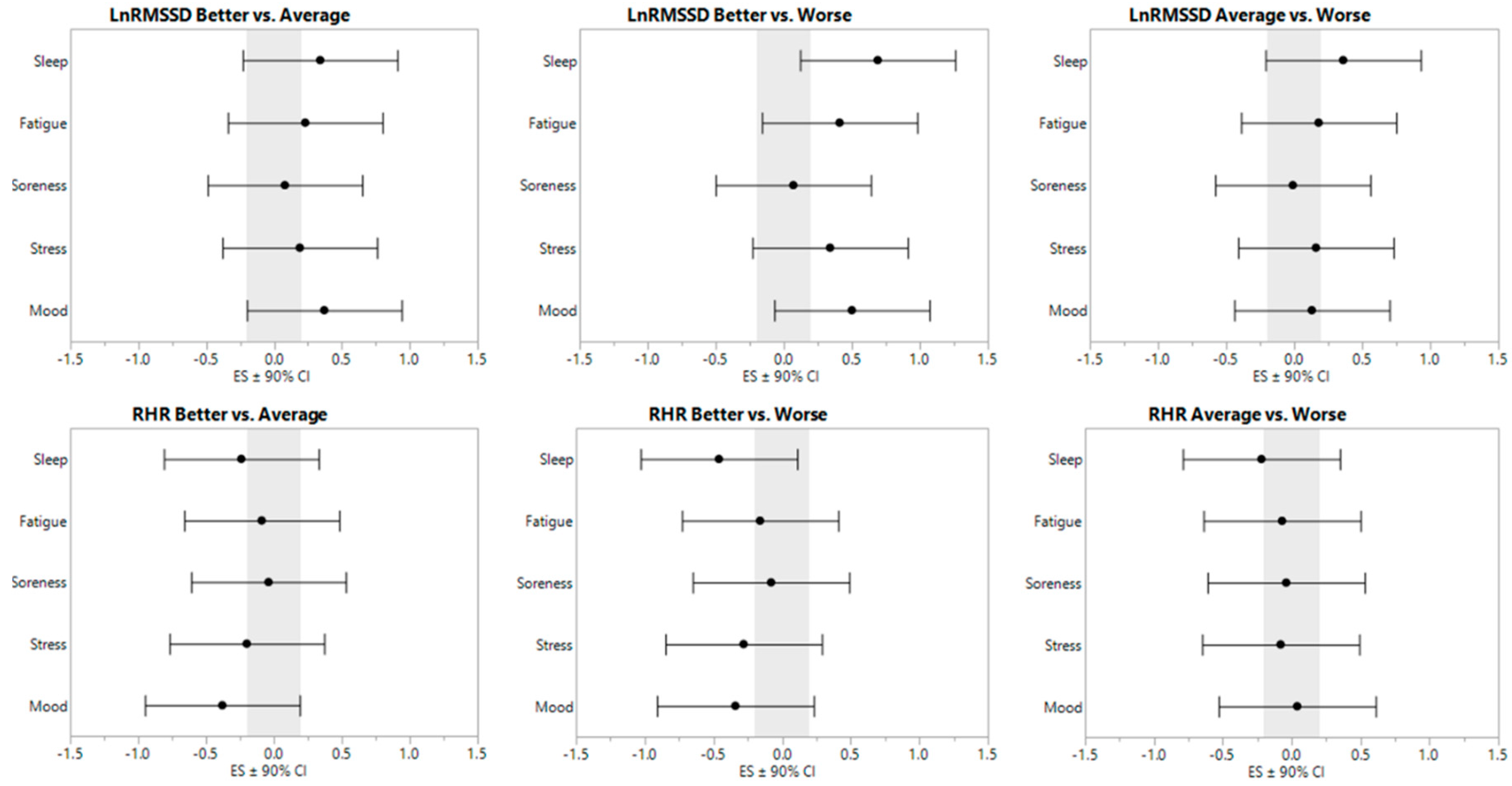 Sports 06 00093 g001