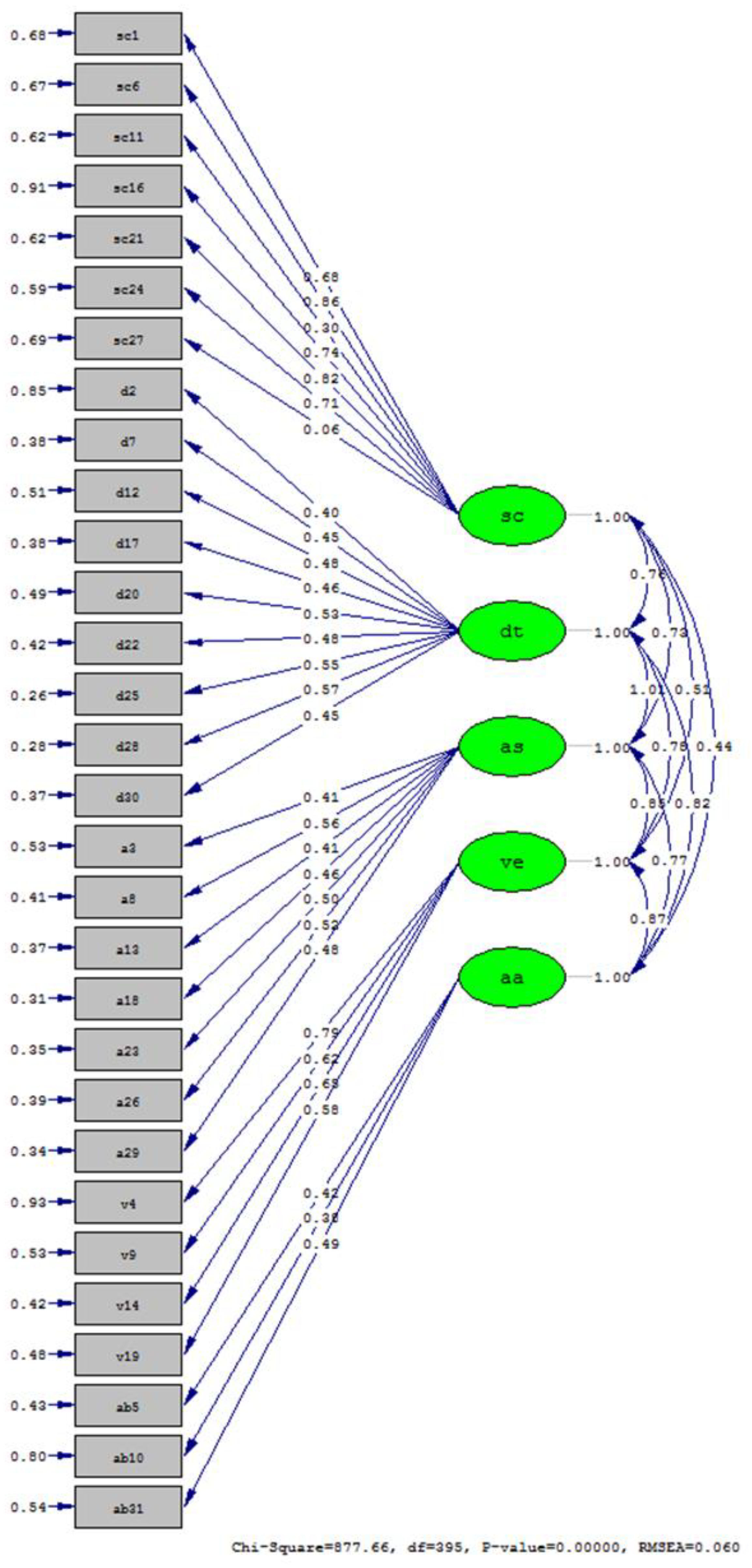 Sports 06 00096 g001