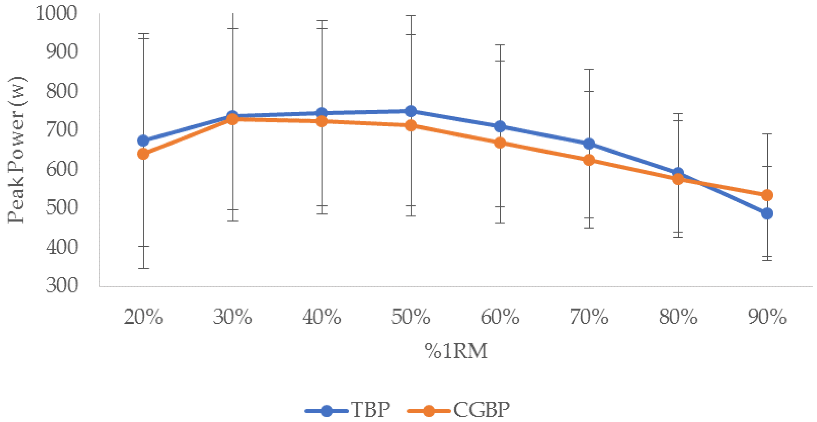 Sports 06 00097 g001