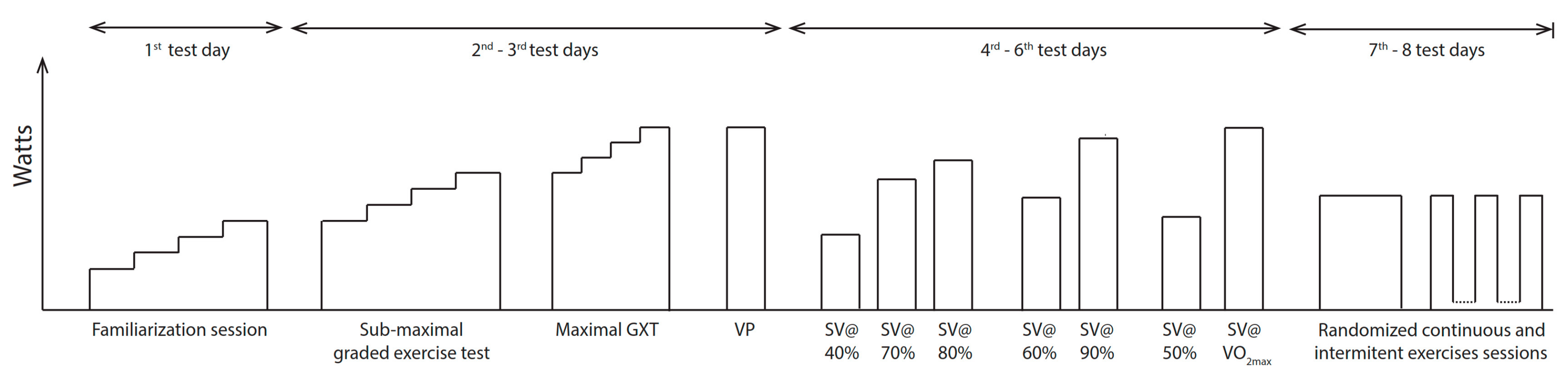 Sports 06 00098 g001